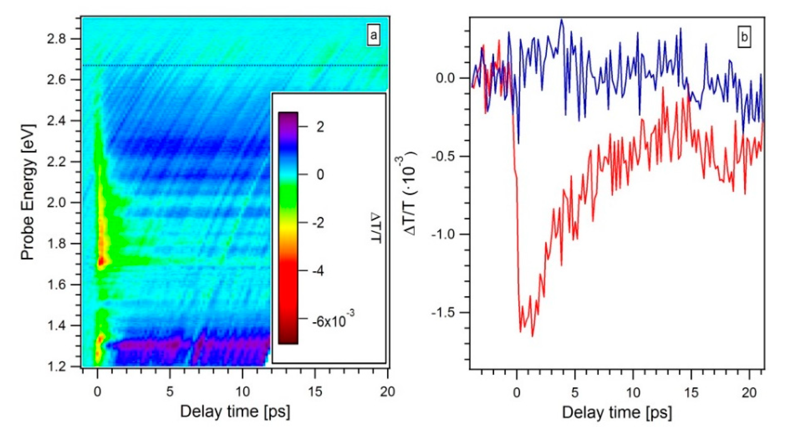 Materials 13 04267 g006 Materials 13 04267 g006