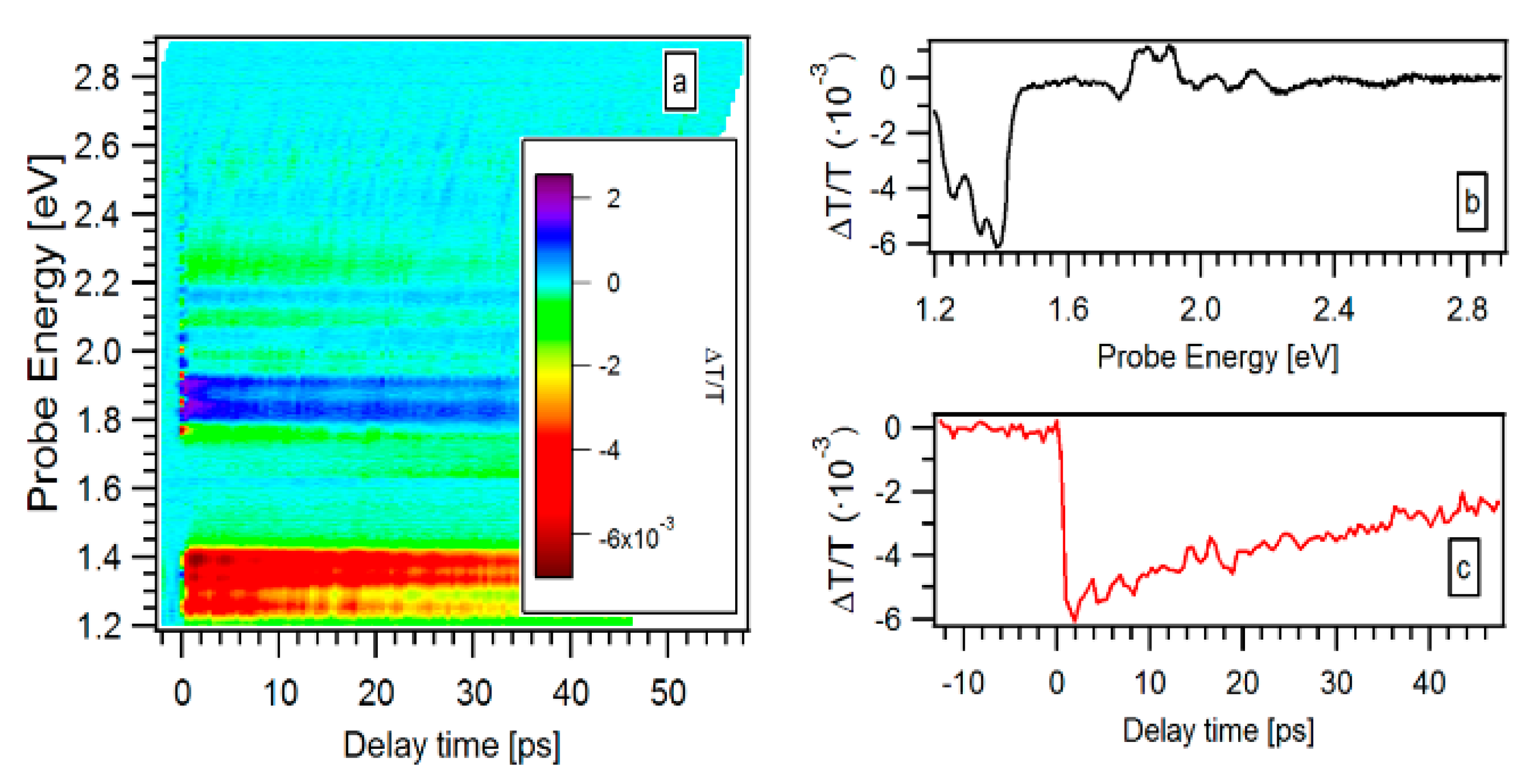 Materials 13 04267 g007 Materials 13 04267 g007