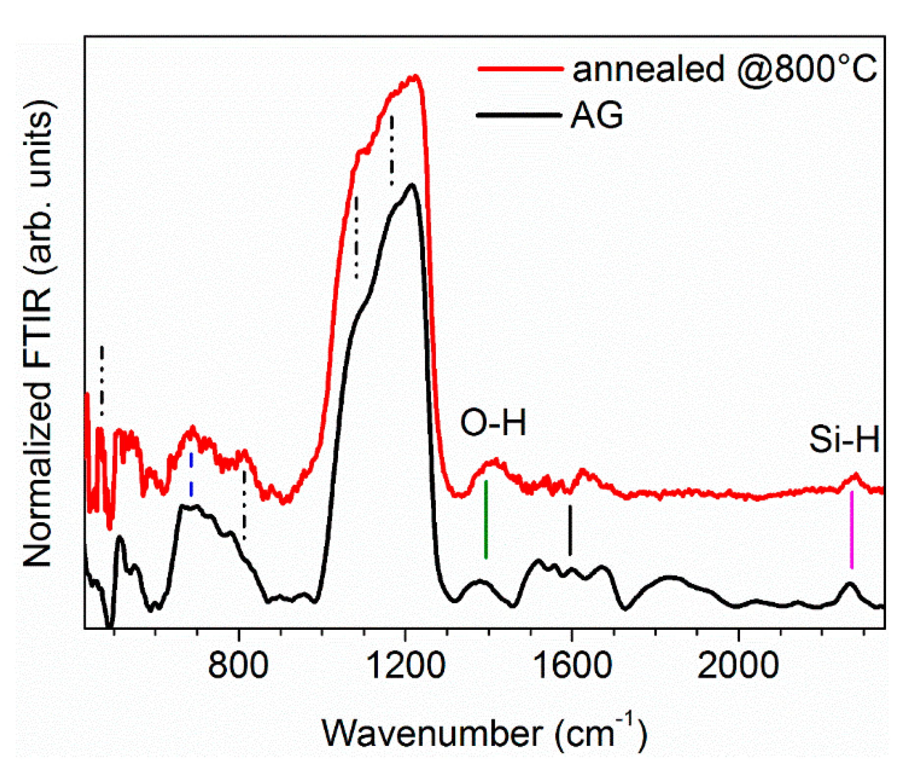 Materials 13 04267 g0a1 Materials 13 04267 g0a1