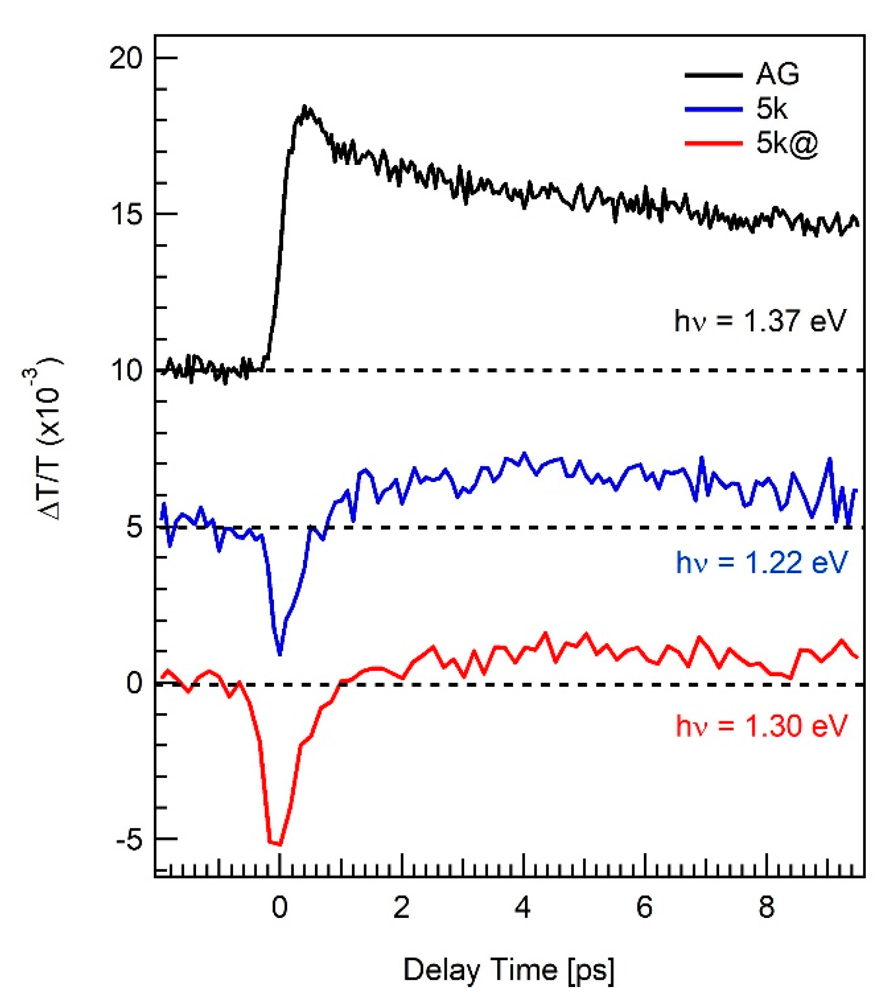 Materials 13 04267 g0a2 Materials 13 04267 g0a2