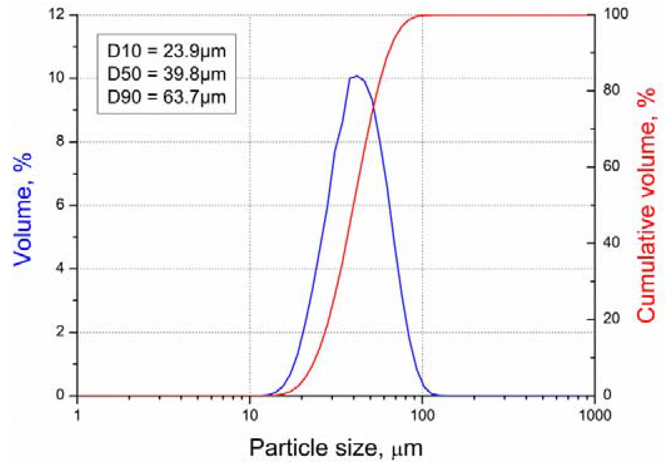 Materials 13 04268 g001