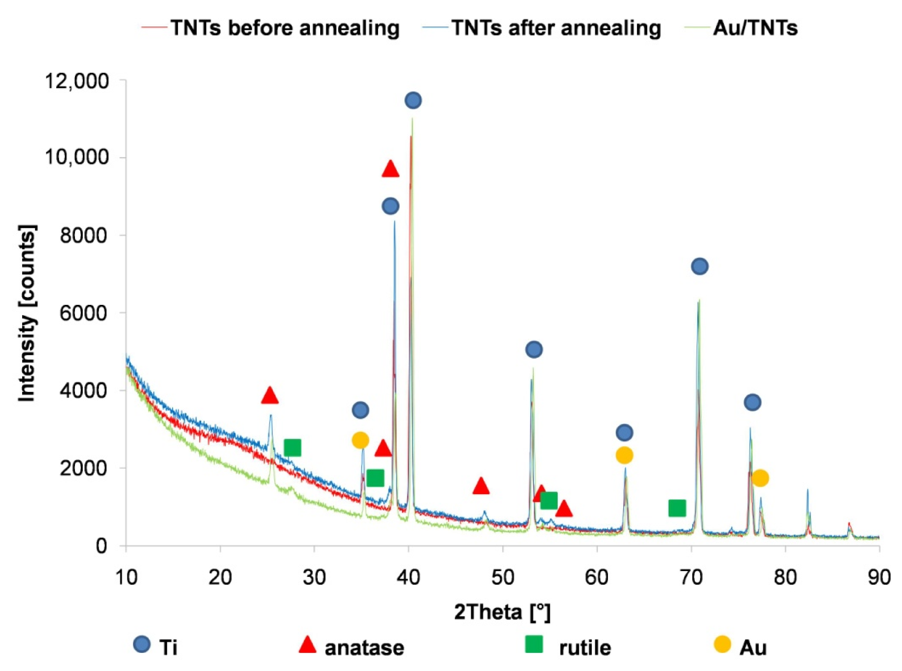 Materials 13 04269 g002