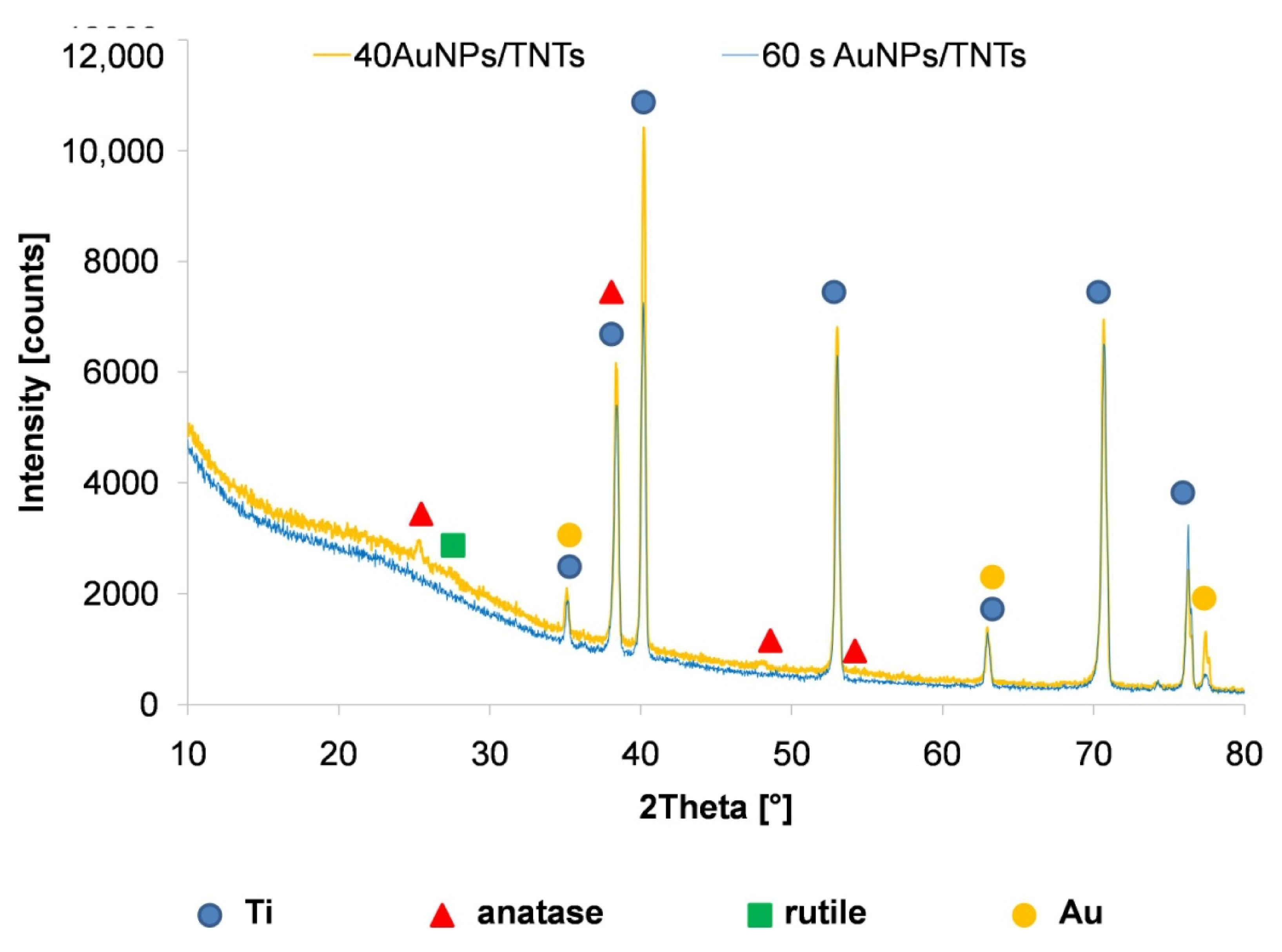 Materials 13 04269 g008