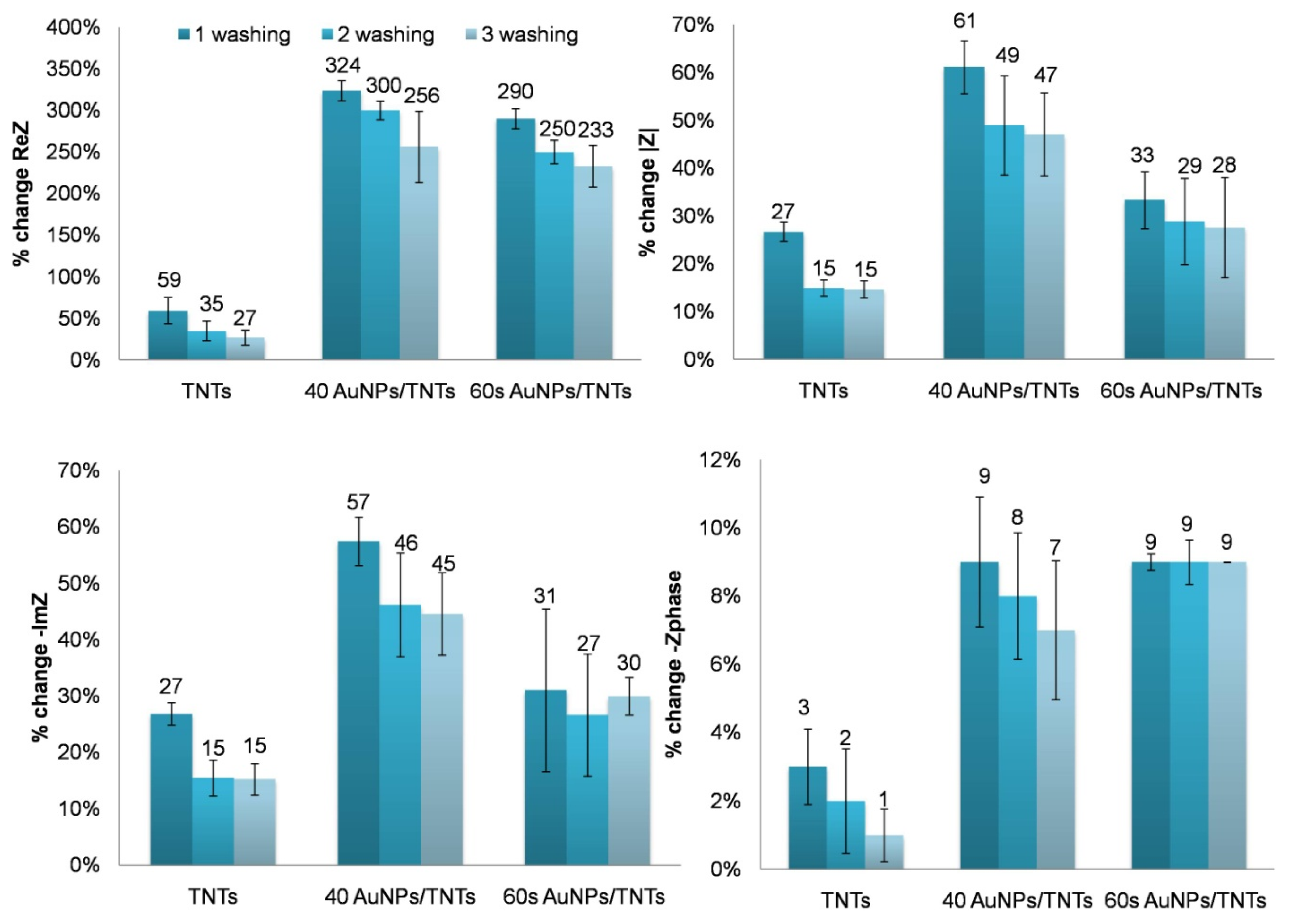 Materials 13 04269 g011