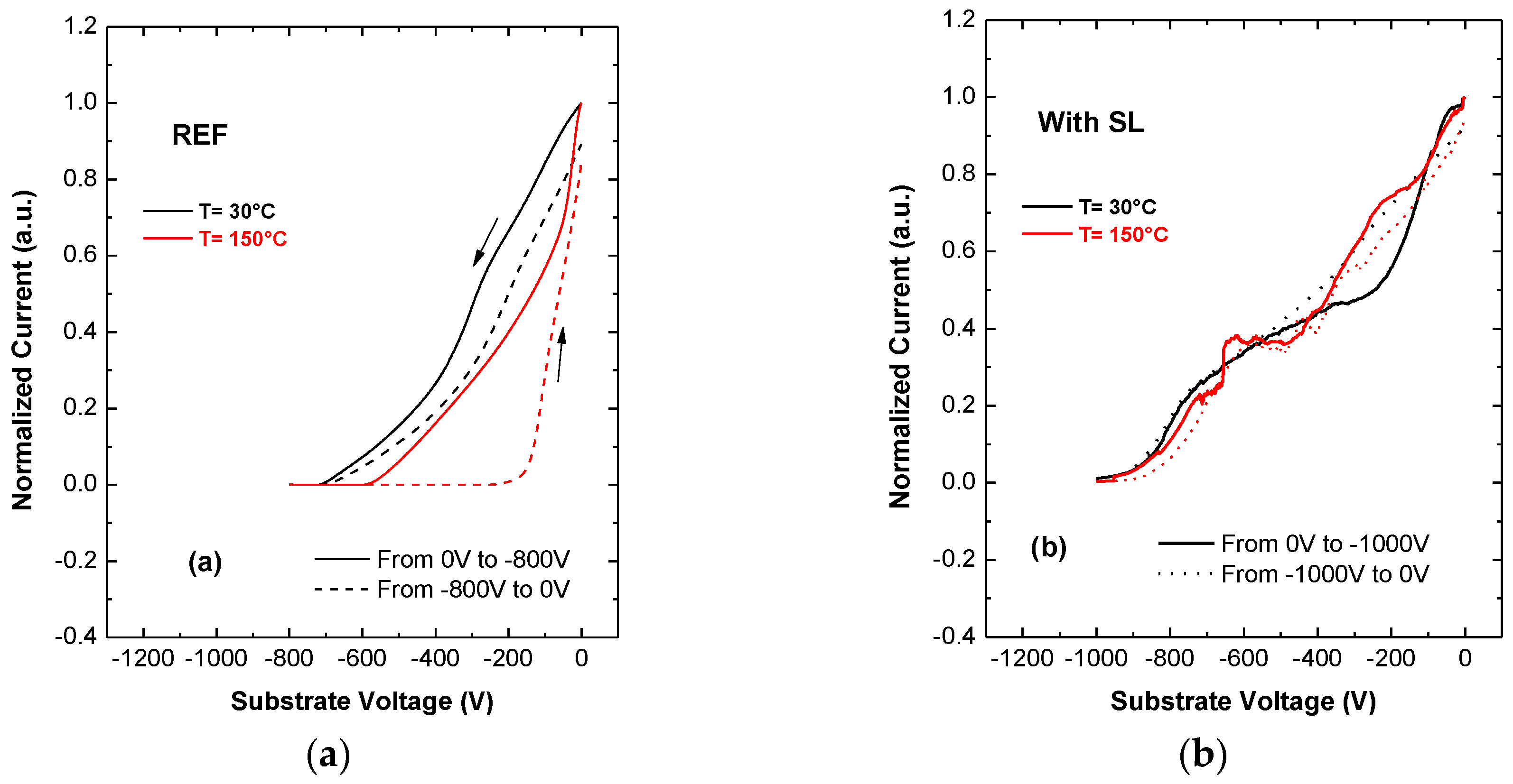 Materials 13 04271 g007 Materials 13 04271 g007