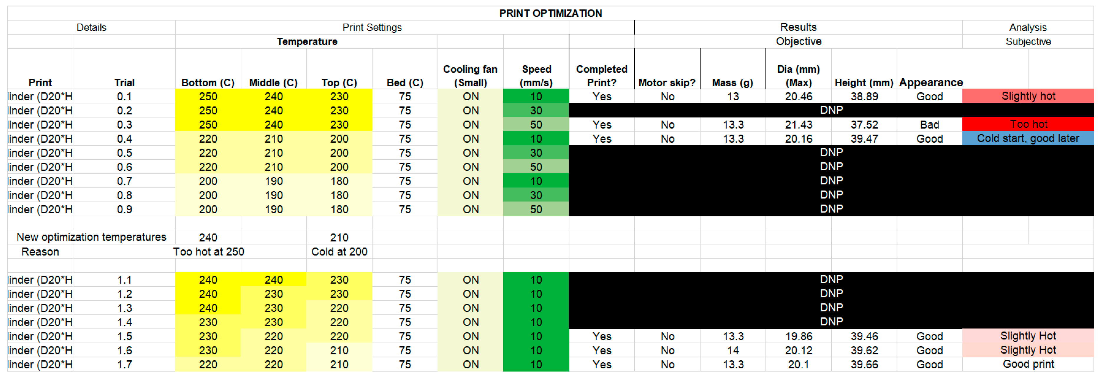 Materials 13 04273 g0a1