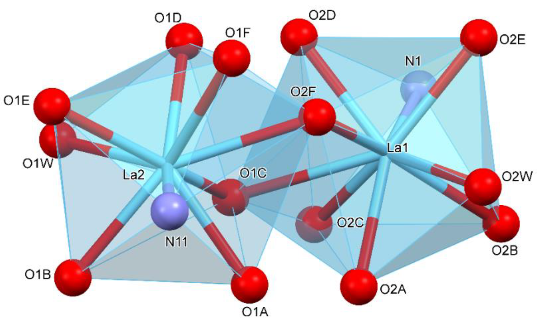 Materials 13 04274 g005