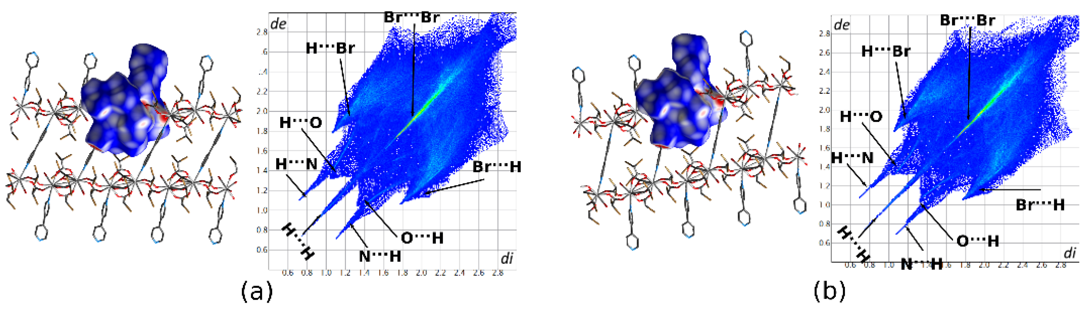 Materials 13 04274 g009