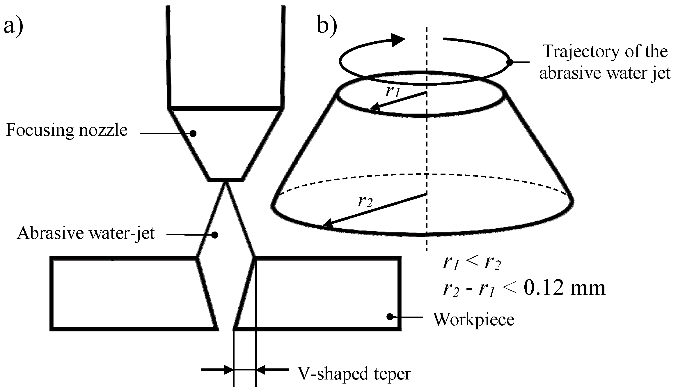 Materials 13 04277 g002