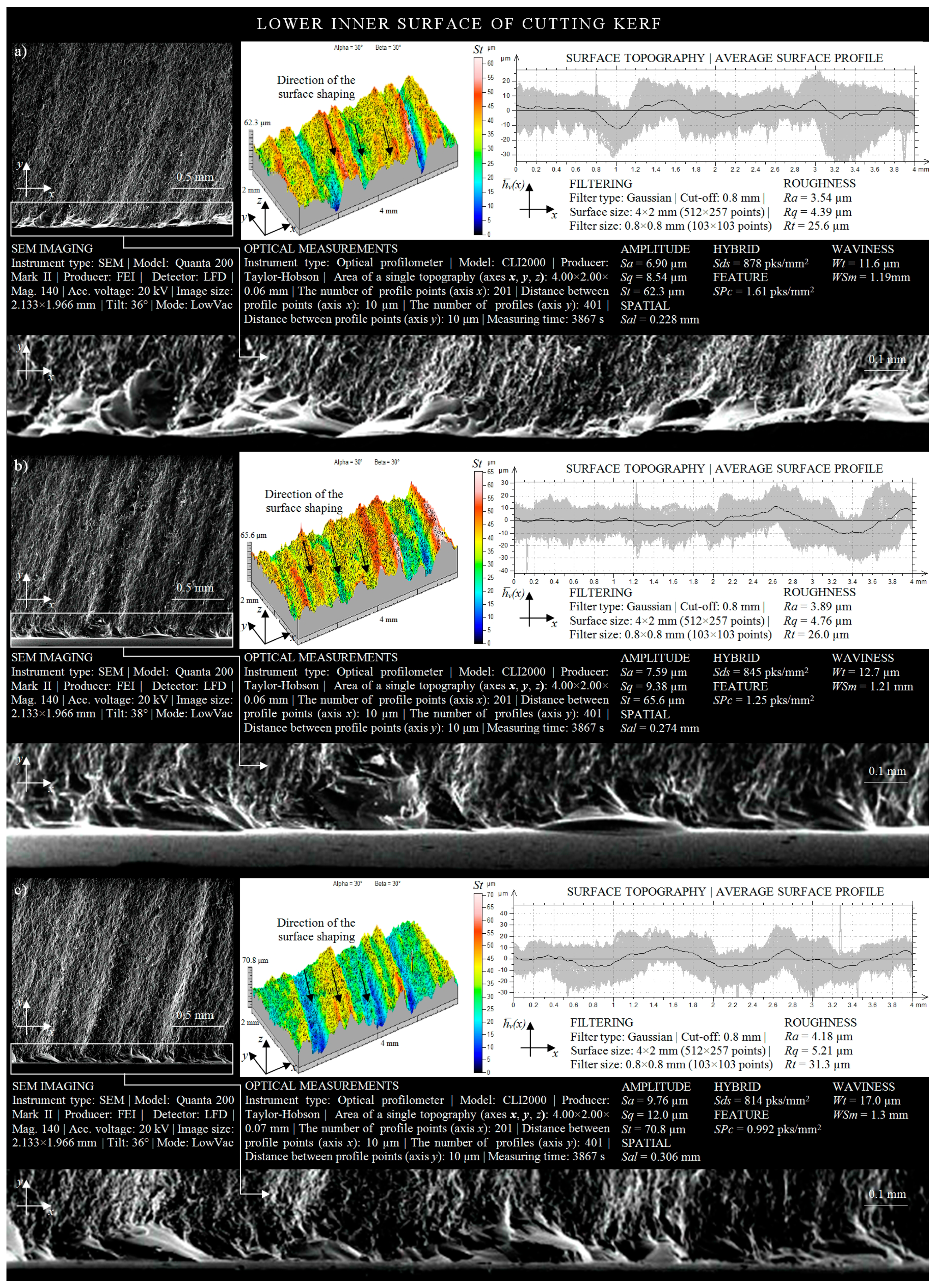 Materials 13 04277 g007