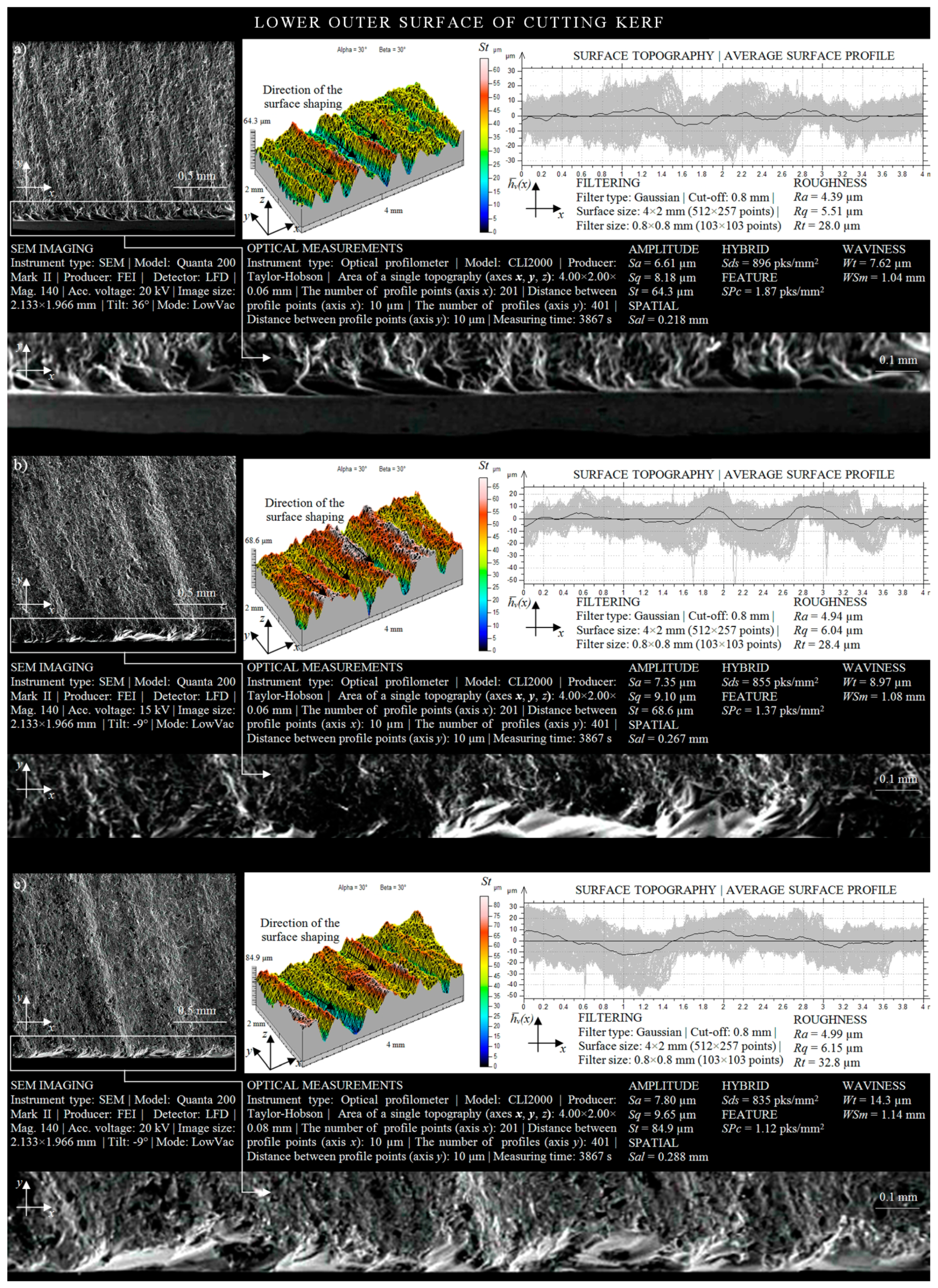 Materials 13 04277 g009