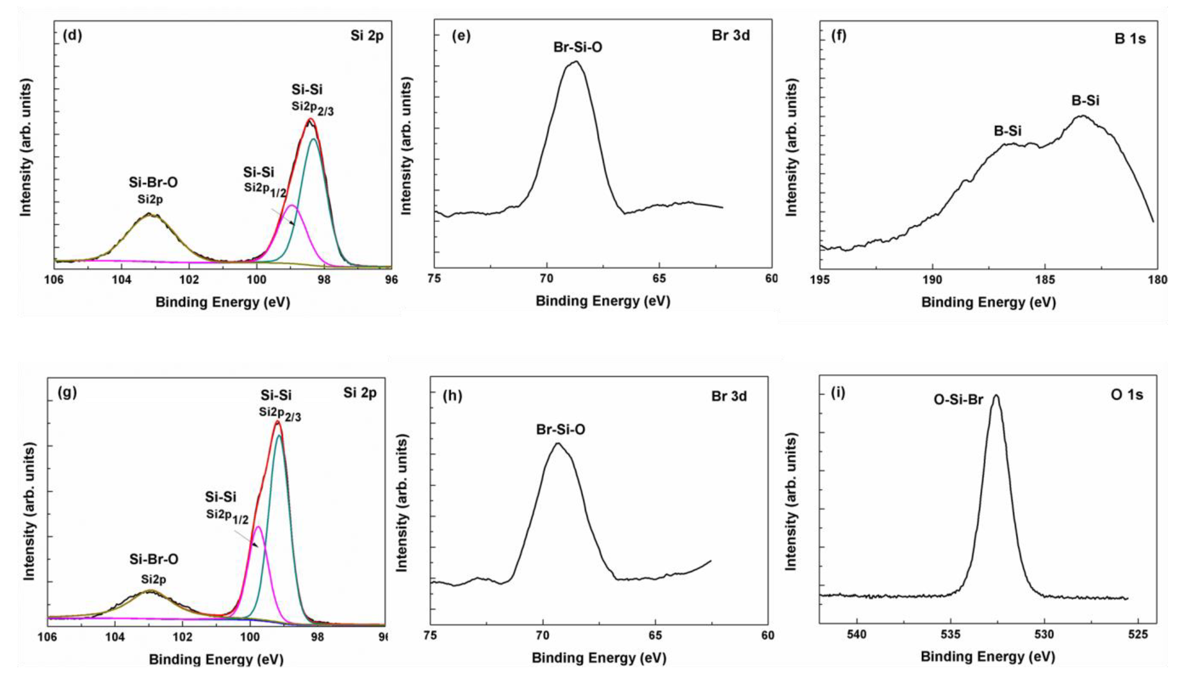 Materials 13 04278 g005b
