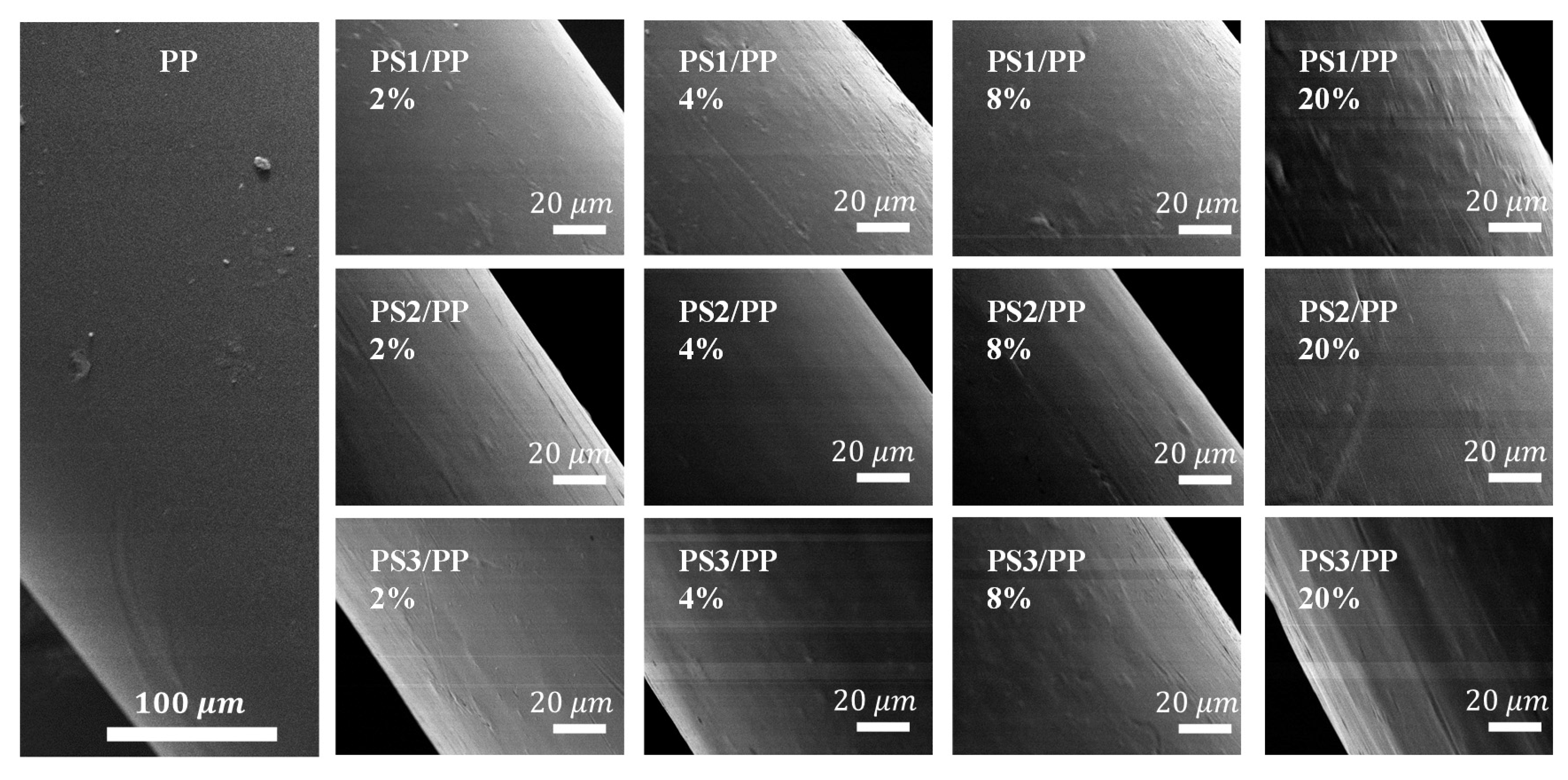 Materials 13 04279 g003