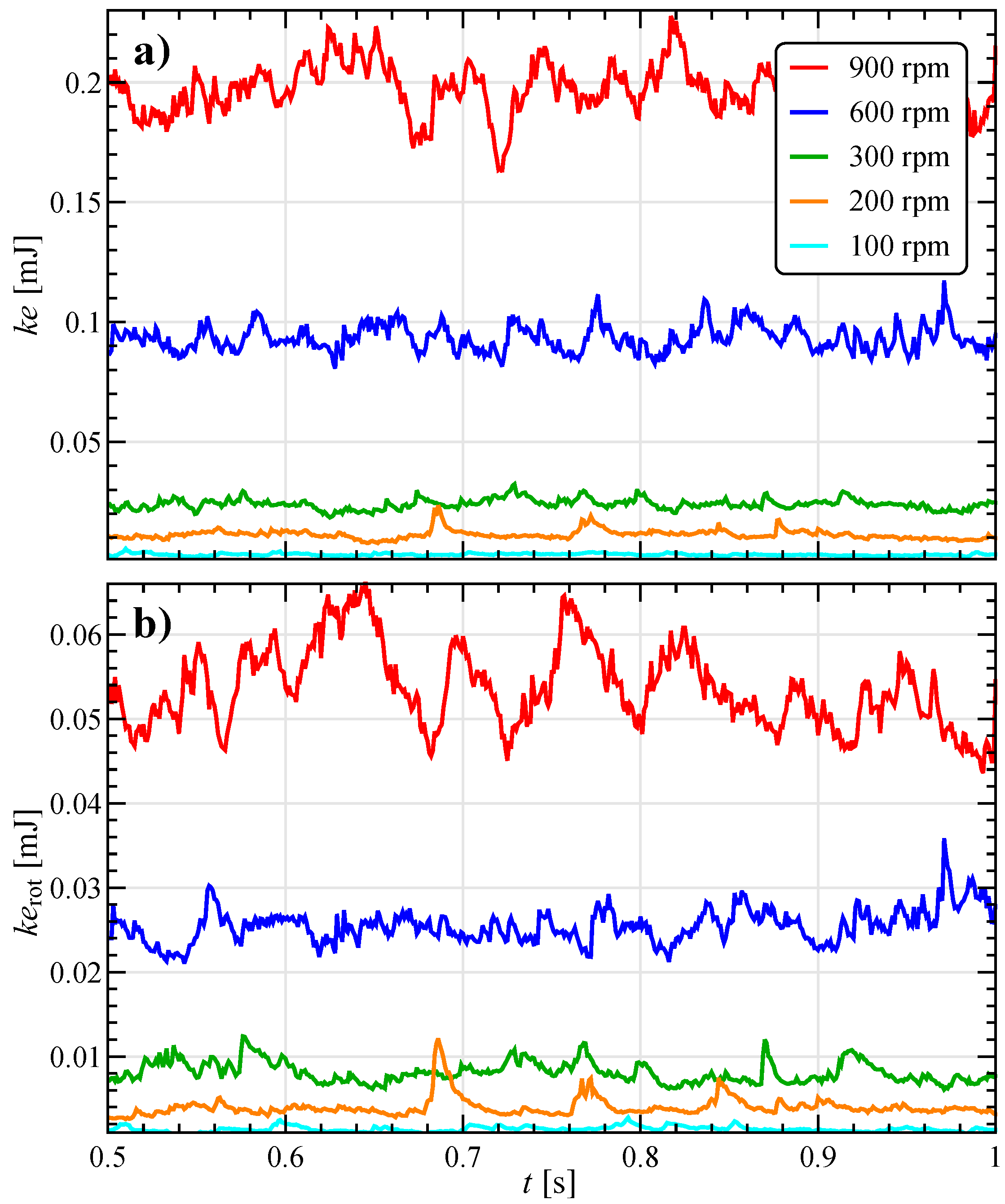 Materials 13 04281 g003 Materials 13 04281 g003