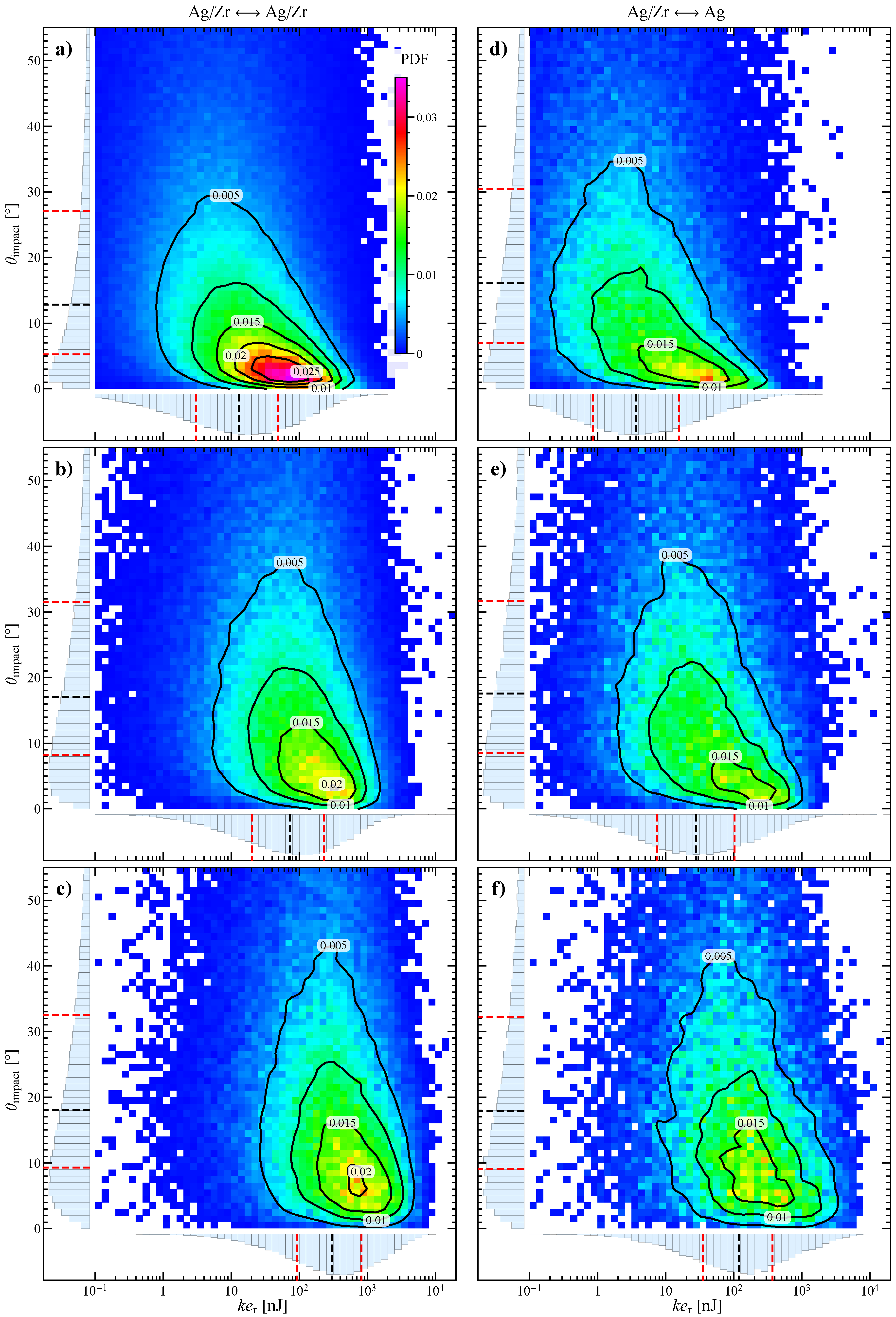 Materials 13 04281 g005 Materials 13 04281 g005
