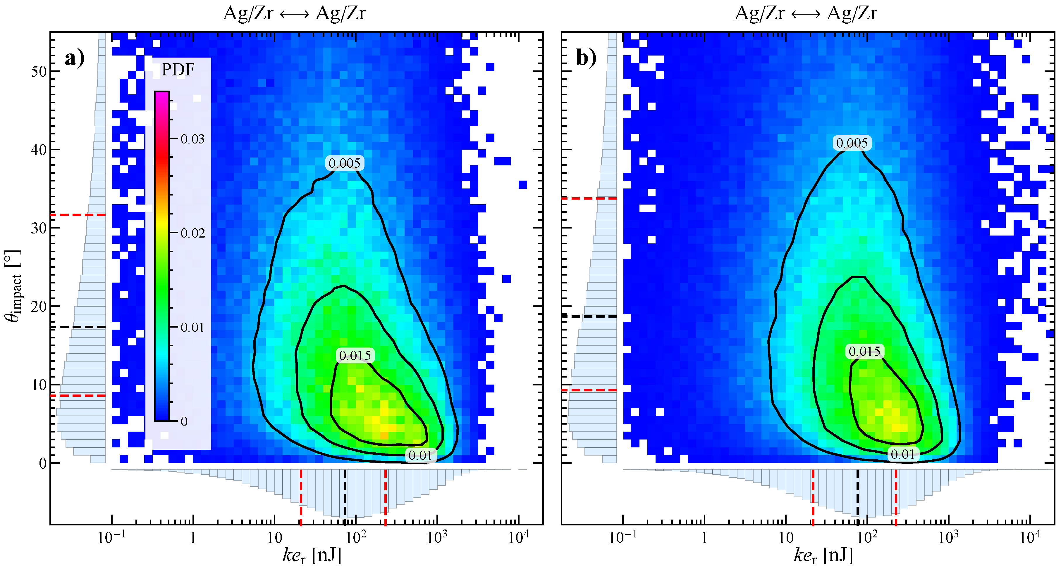 Materials 13 04281 g006 Materials 13 04281 g006