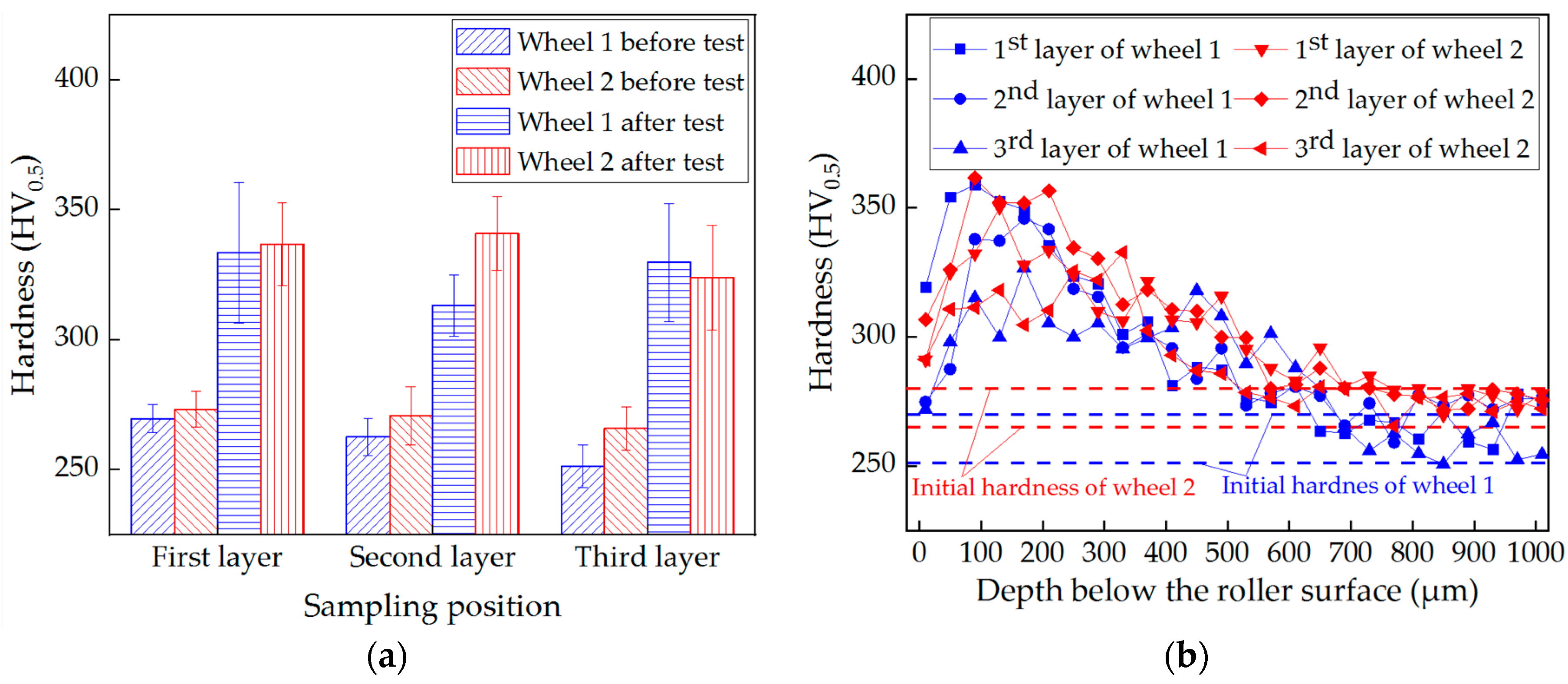 Materials 13 04282 g004 Materials 13 04282 g004