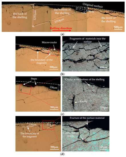 Effects of Molybdenum Addition on Rolling Contact Fatigue of Locomotive ...