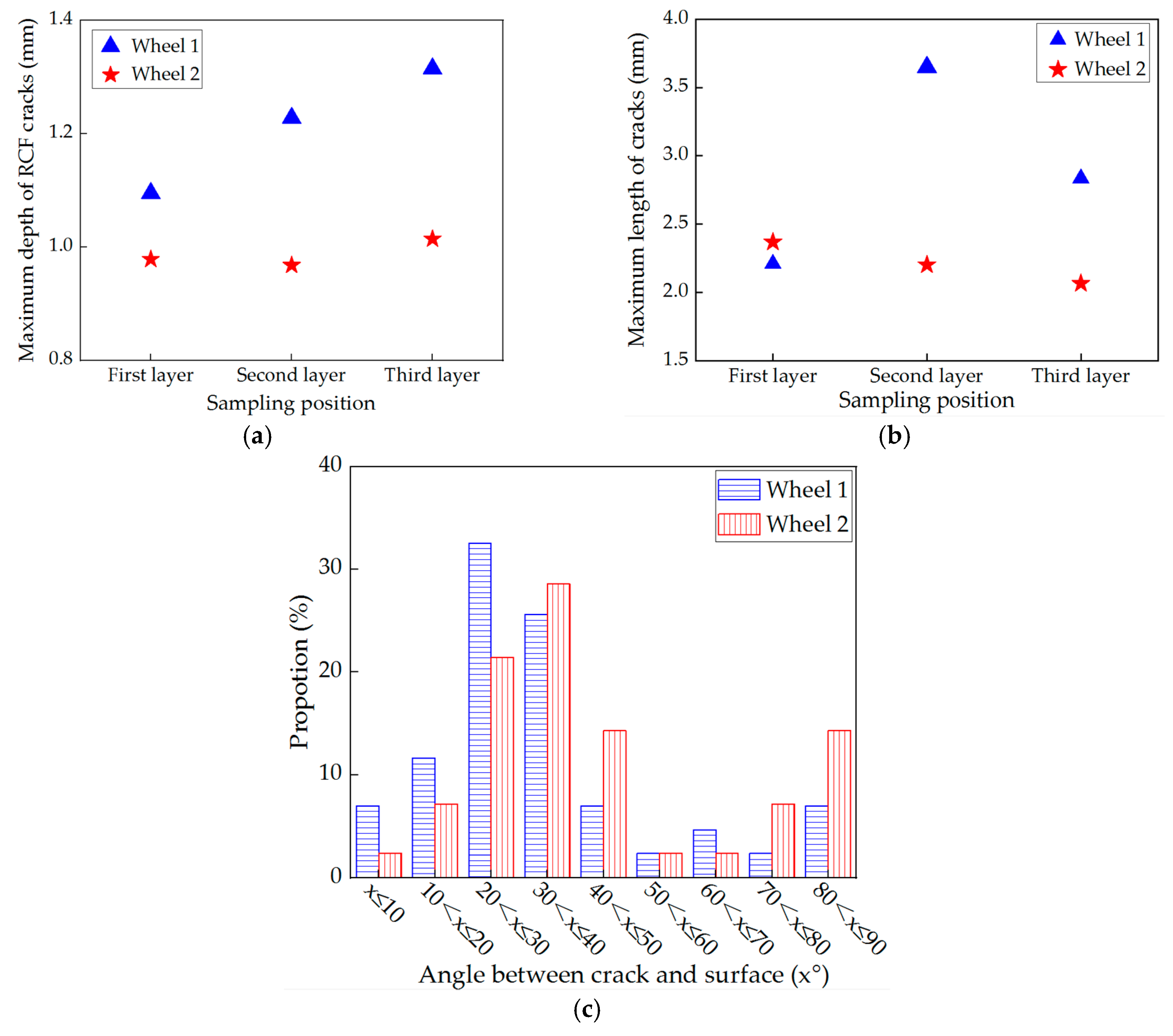 Materials 13 04282 g010 Materials 13 04282 g010