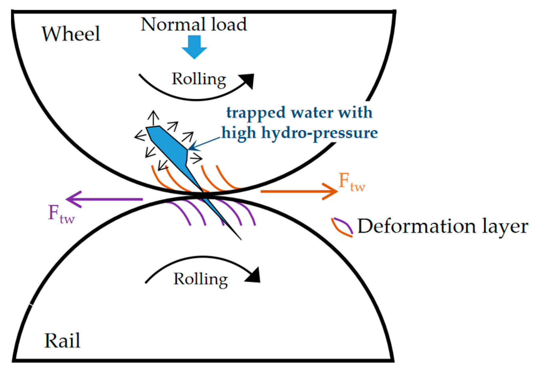 Materials 13 04282 g011 Materials 13 04282 g011