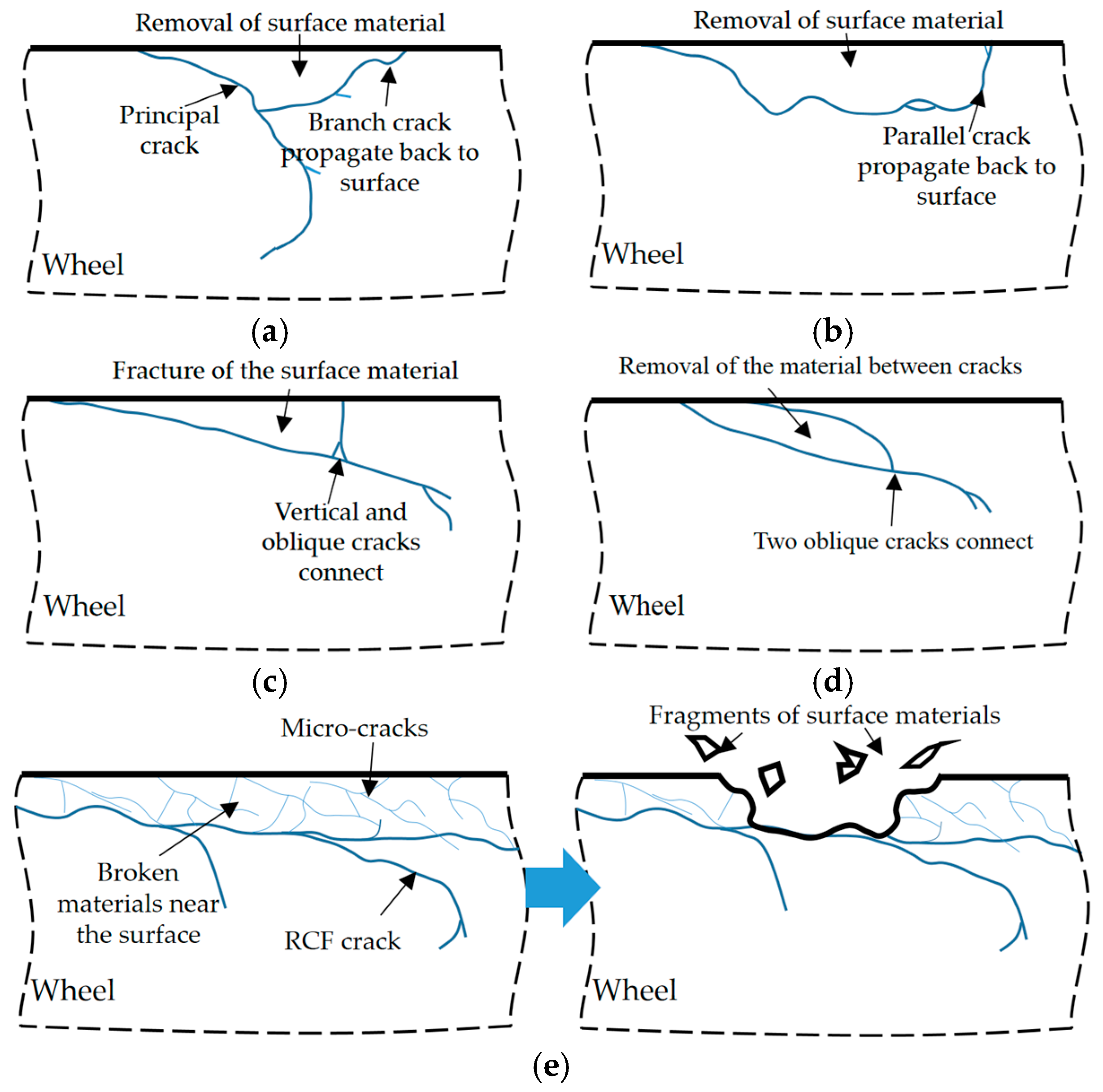 Materials 13 04282 g012 Materials 13 04282 g012