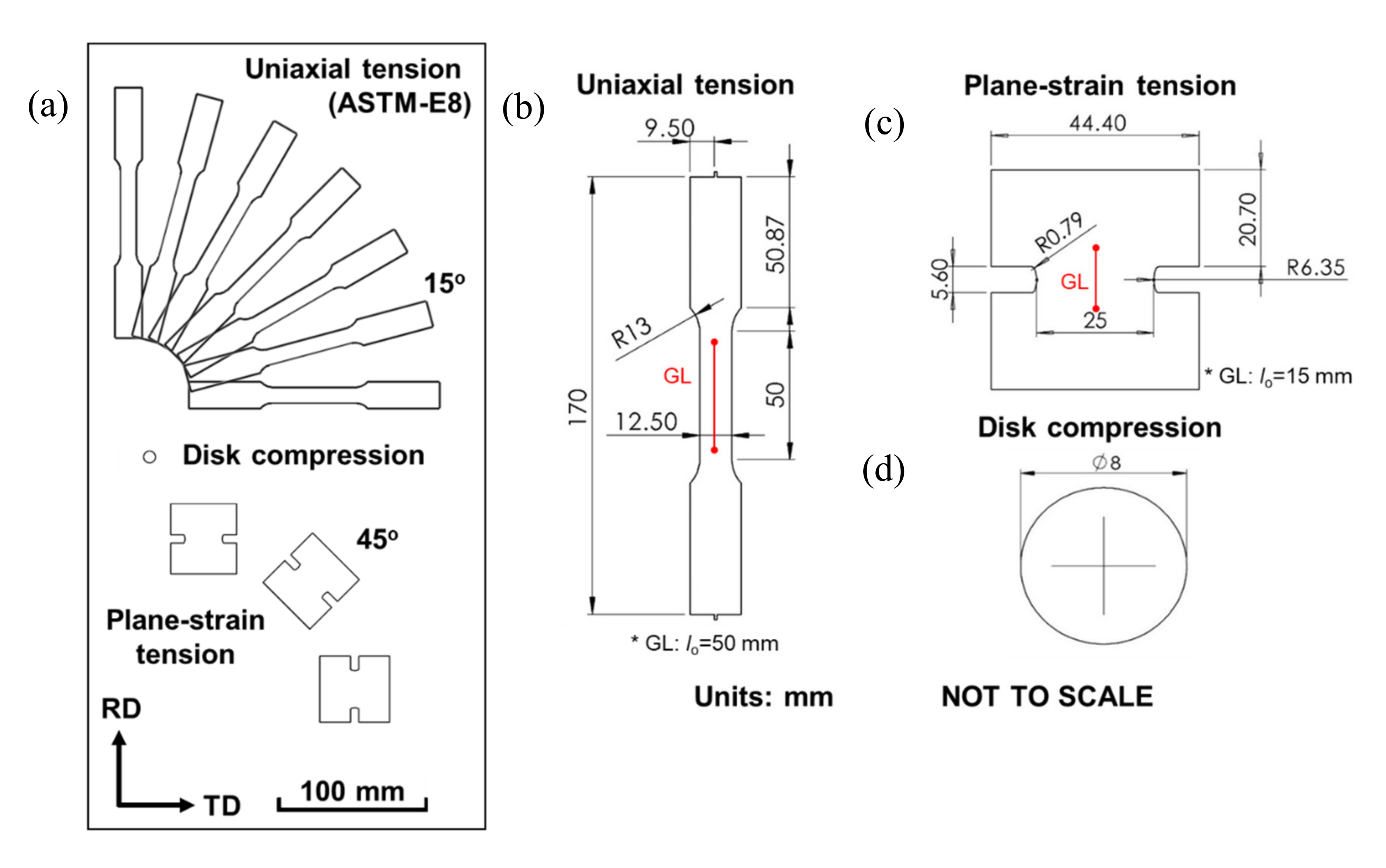Materials 13 04285 g002 Materials 13 04285 g002