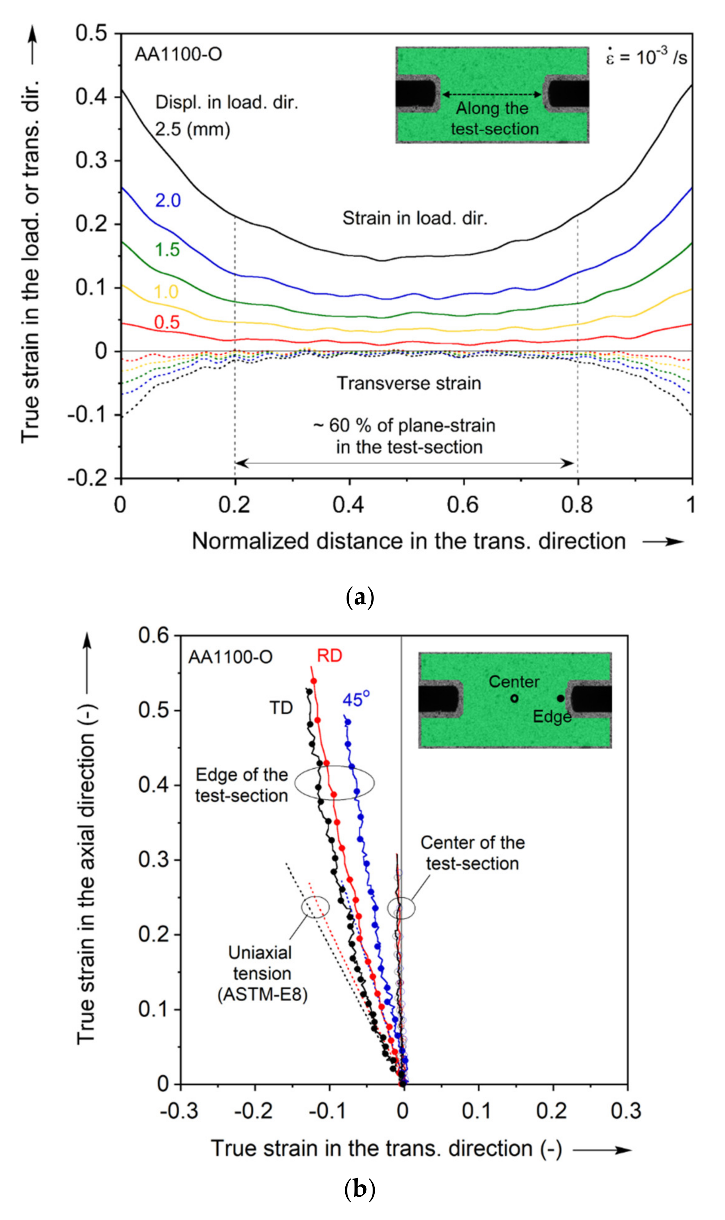Materials 13 04285 g006 Materials 13 04285 g006