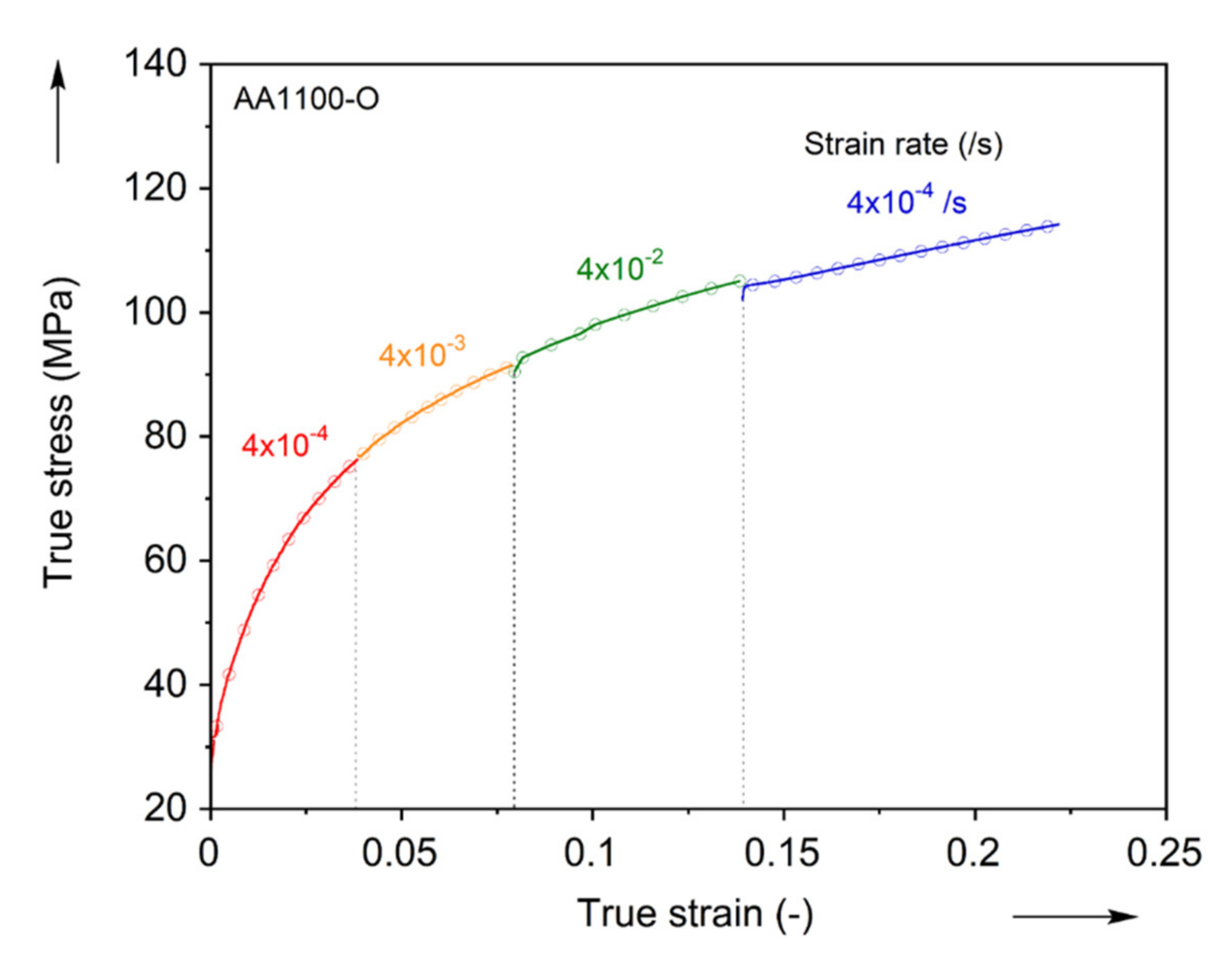 Materials 13 04285 g008 Materials 13 04285 g008