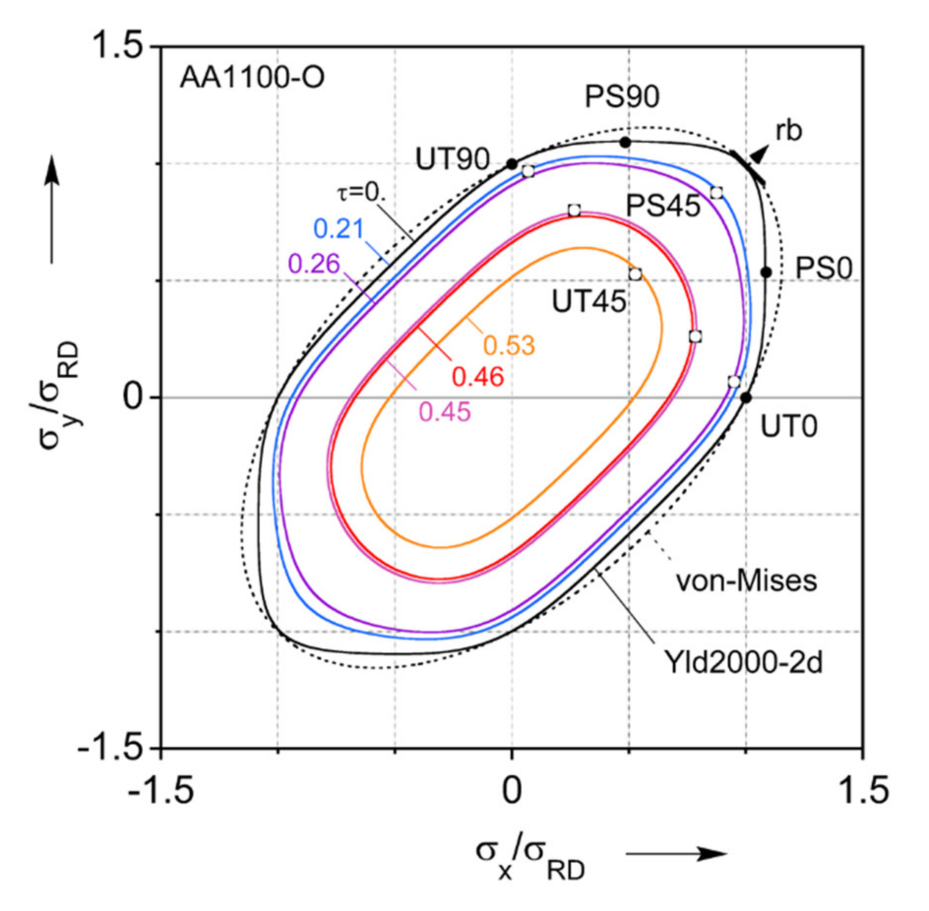 Materials 13 04285 g009 Materials 13 04285 g009