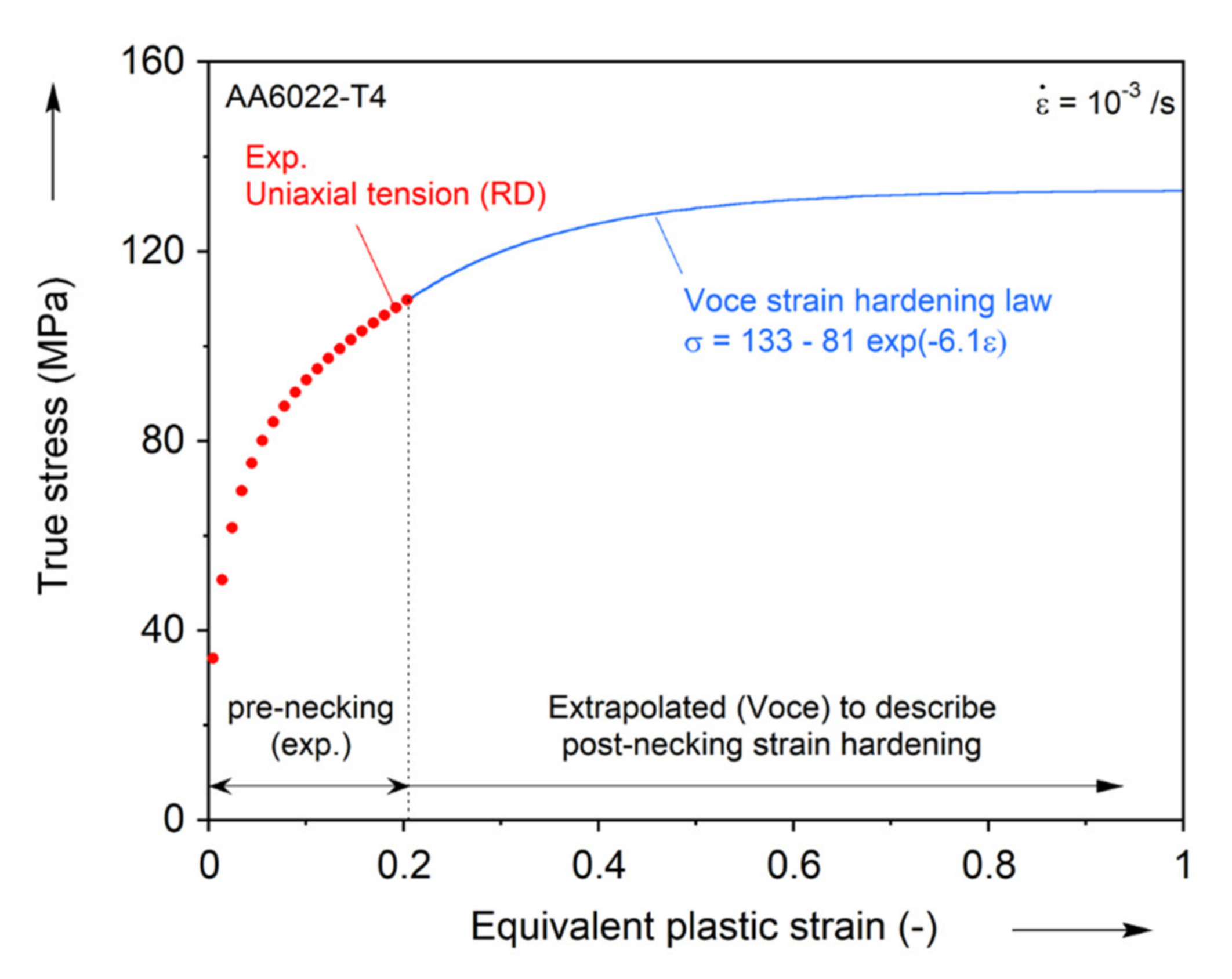 Materials 13 04285 g010 Materials 13 04285 g010