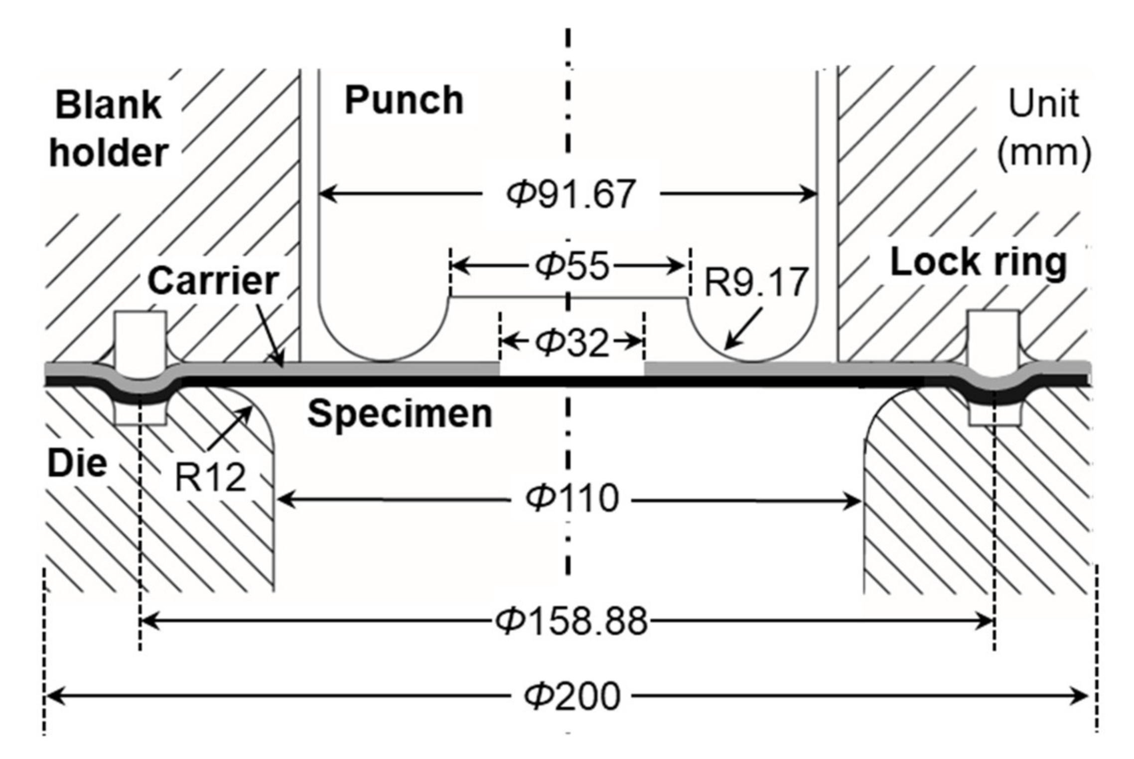 Materials 13 04285 g013 Materials 13 04285 g013