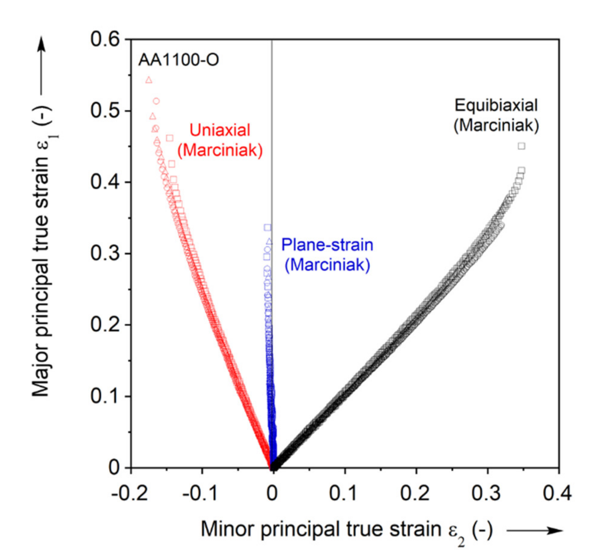 Materials 13 04285 g016 Materials 13 04285 g016