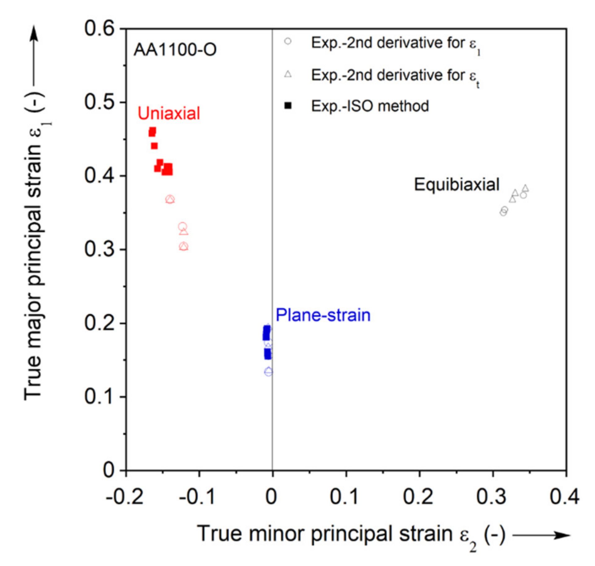 Materials 13 04285 g018 Materials 13 04285 g018
