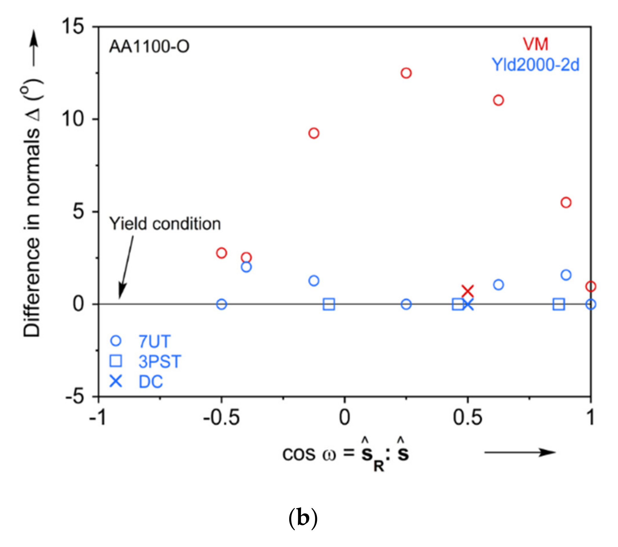 Materials 13 04285 g0a2b Materials 13 04285 g0a2b