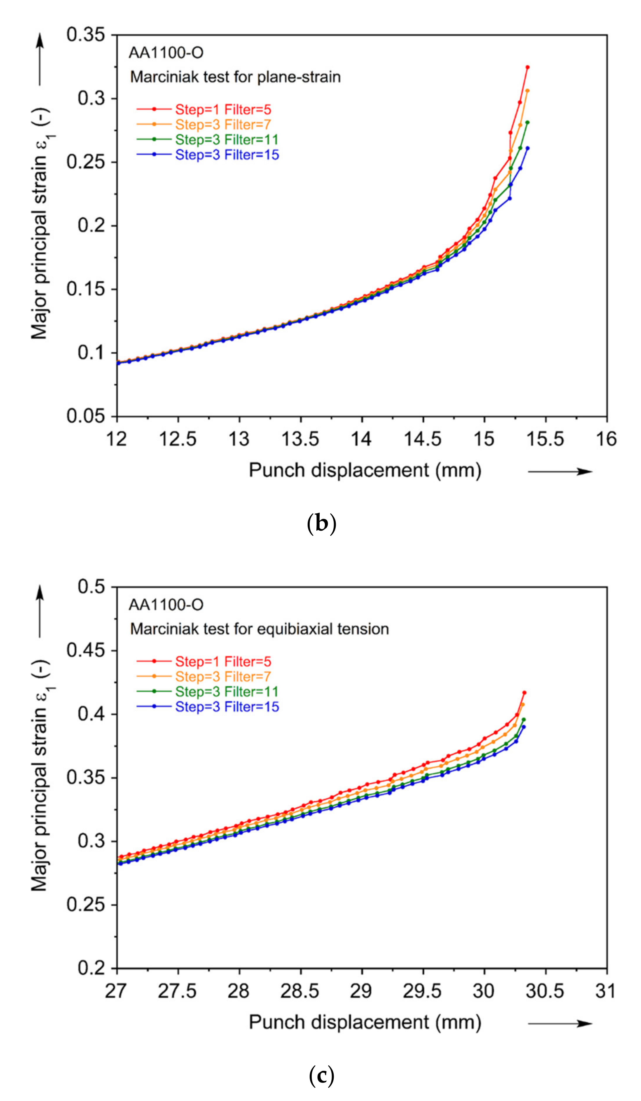 Materials 13 04285 g0a3b Materials 13 04285 g0a3b