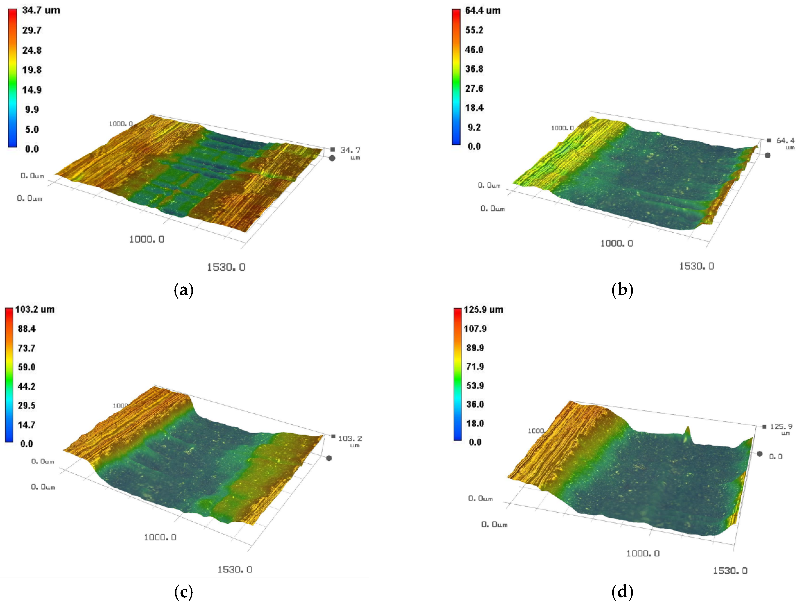 Materials 13 04286 g005 550