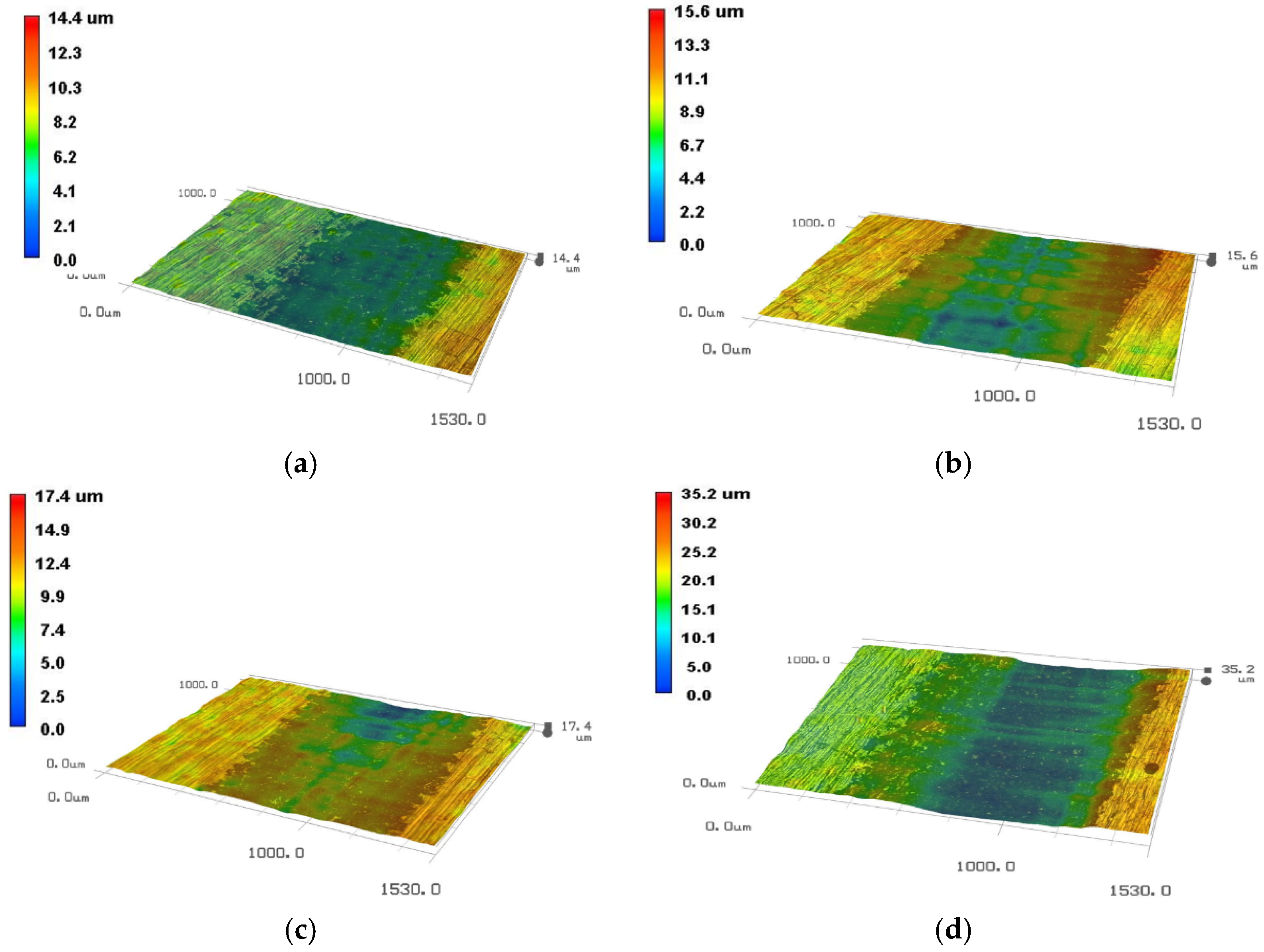 Materials 13 04286 g006 550