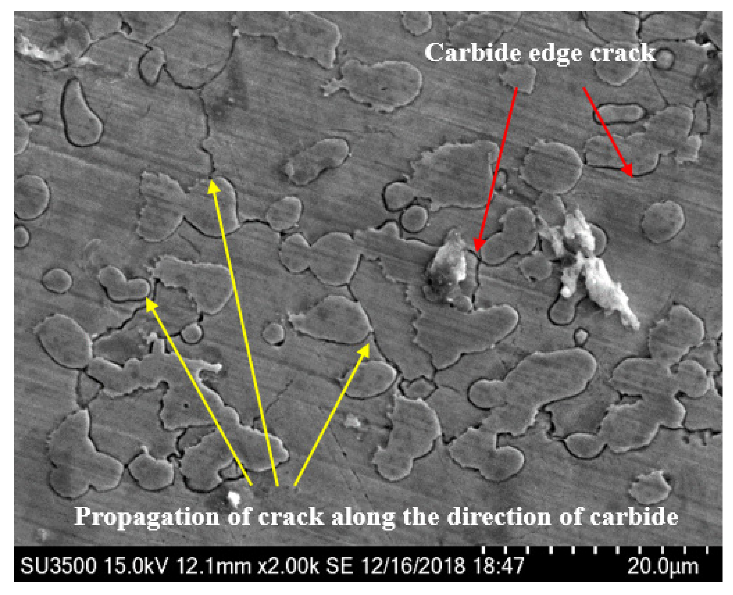 Materials 13 04286 g016 550