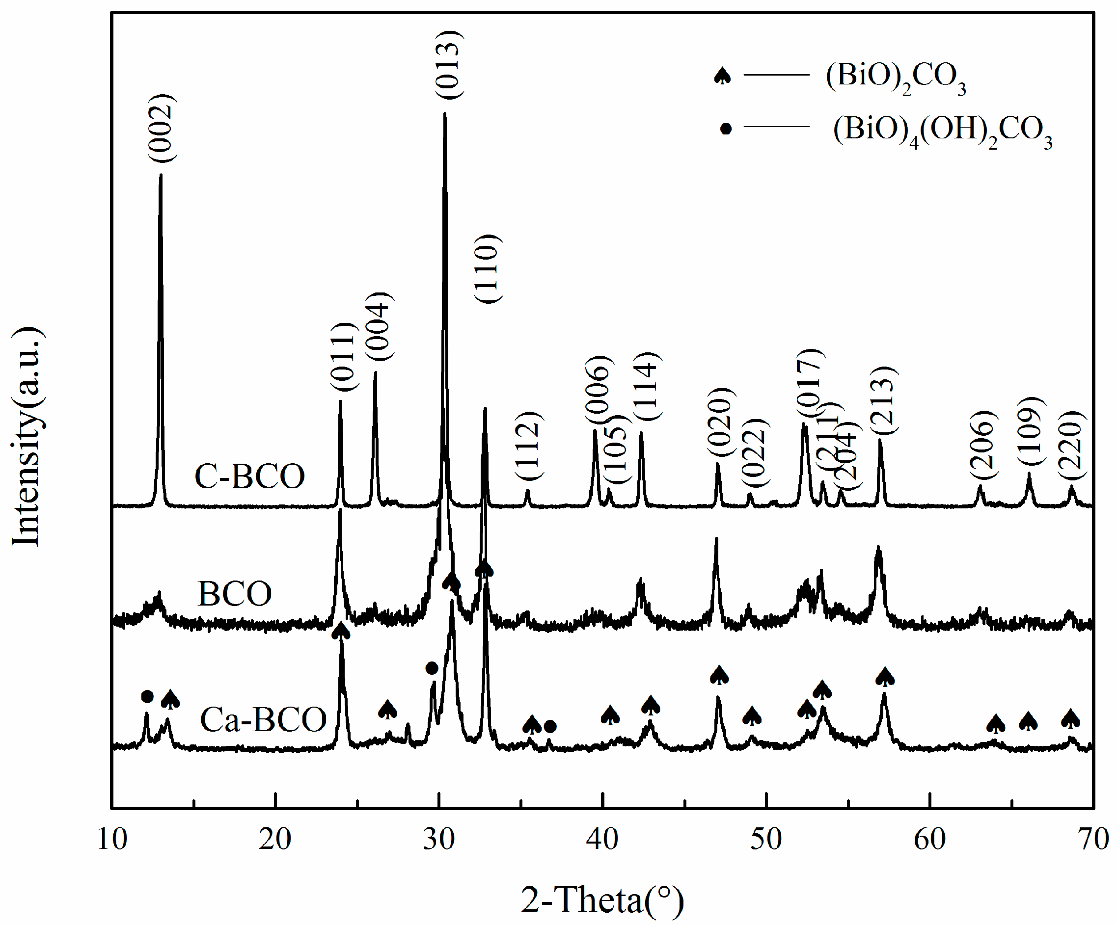 Materials 13 04287 g001 Materials 13 04287 g001
