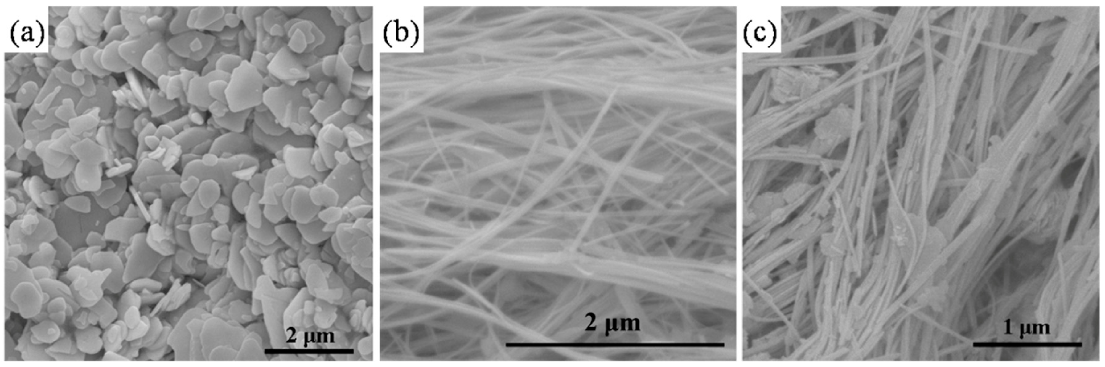 Materials 13 04287 g002 Materials 13 04287 g002