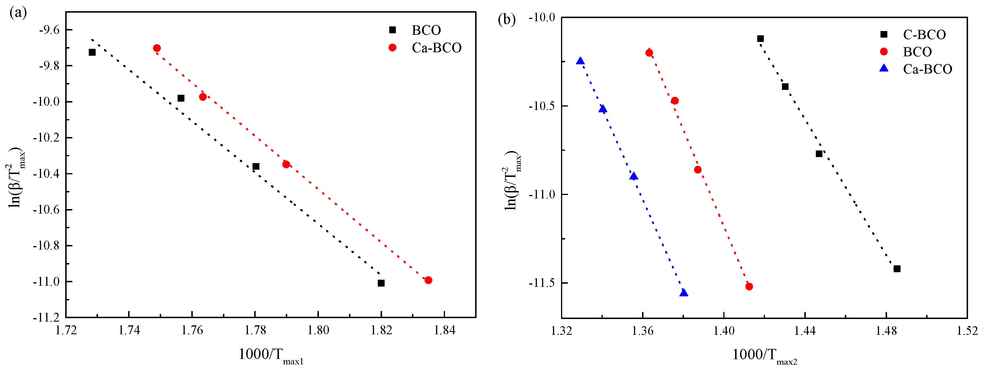 Materials 13 04287 g003 Materials 13 04287 g003