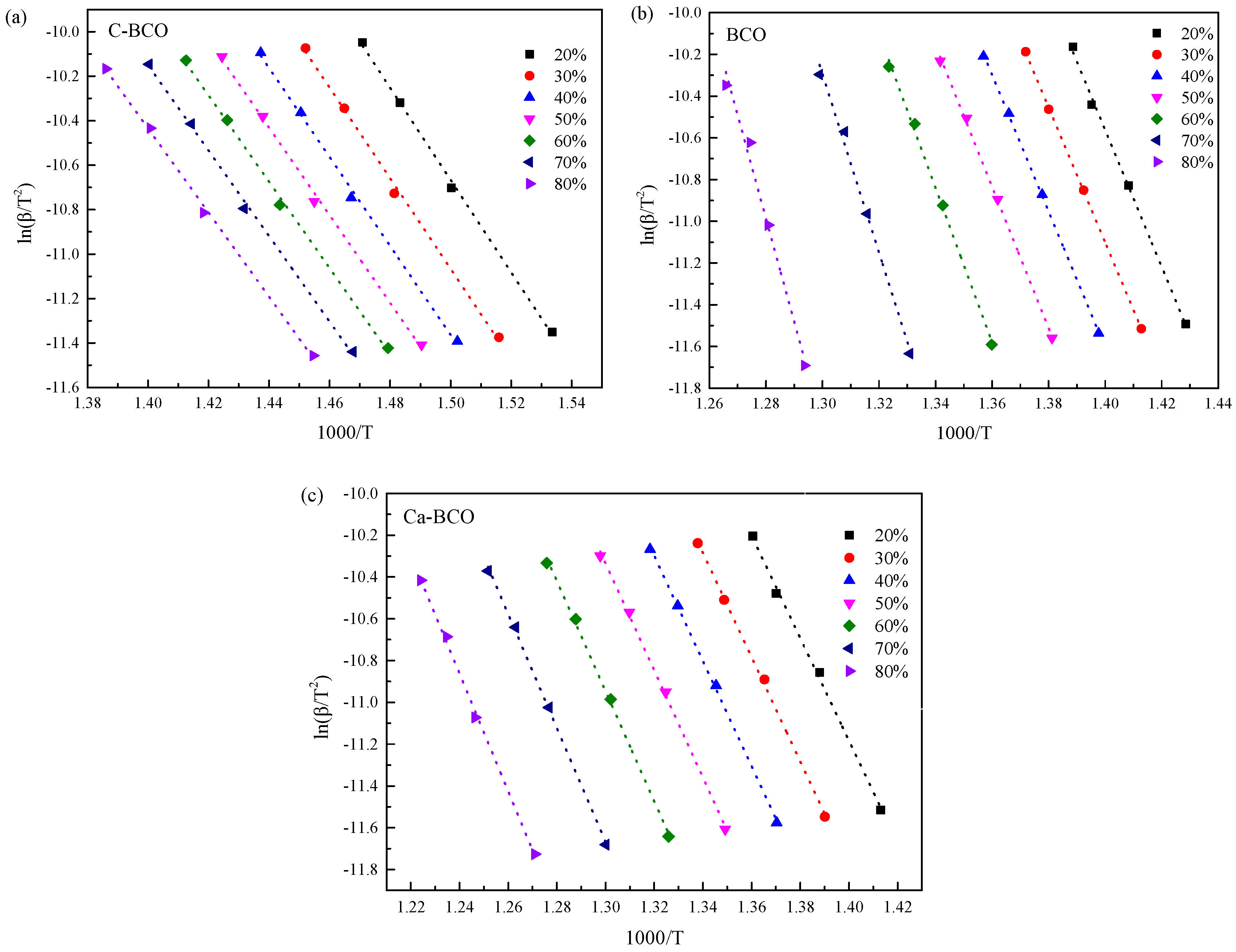 Materials 13 04287 g005 Materials 13 04287 g005