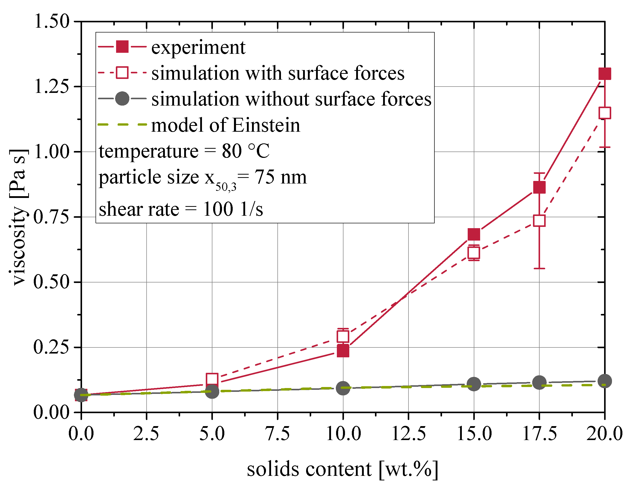 Materials 13 04288 g003 Materials 13 04288 g003