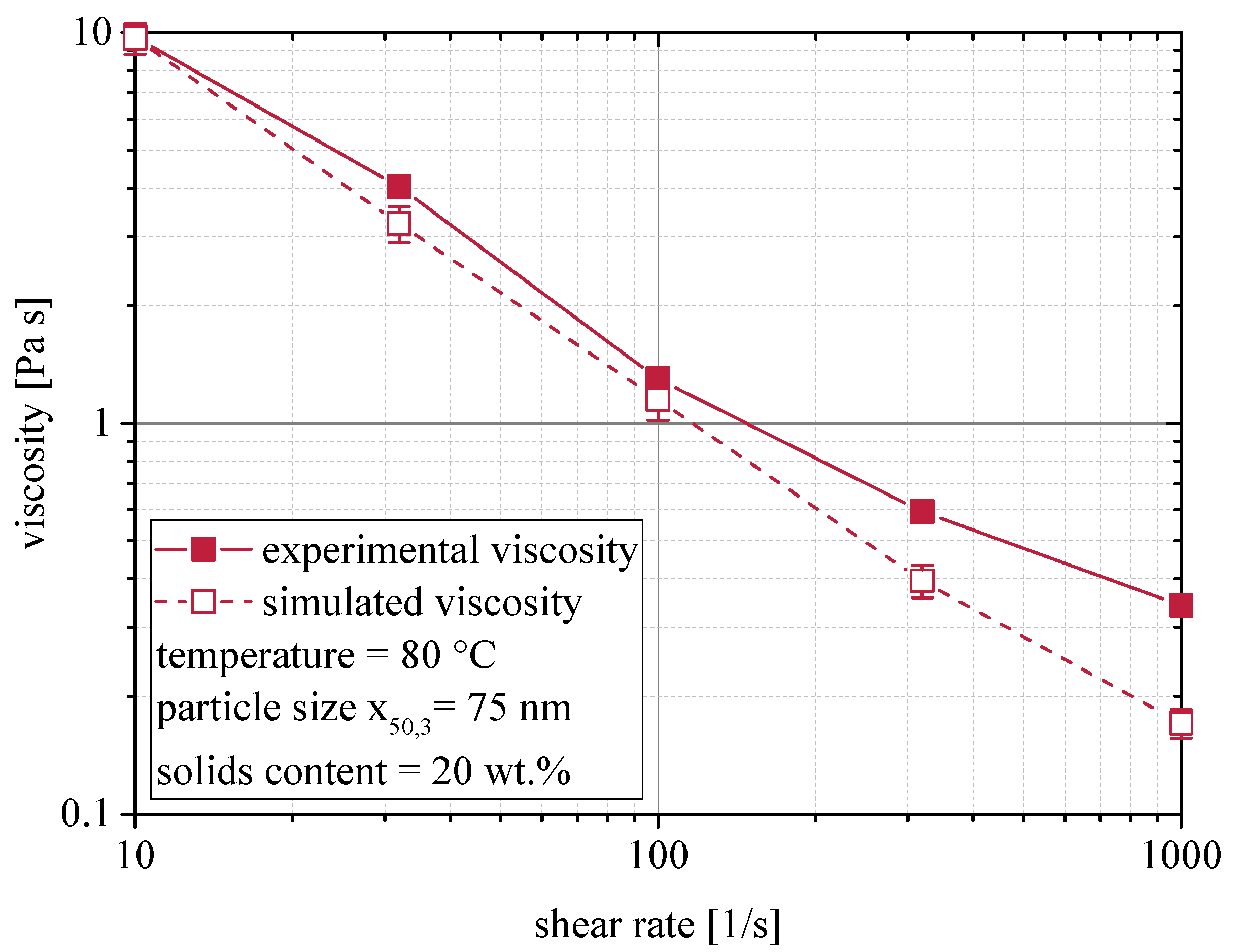 Materials 13 04288 g004 Materials 13 04288 g004