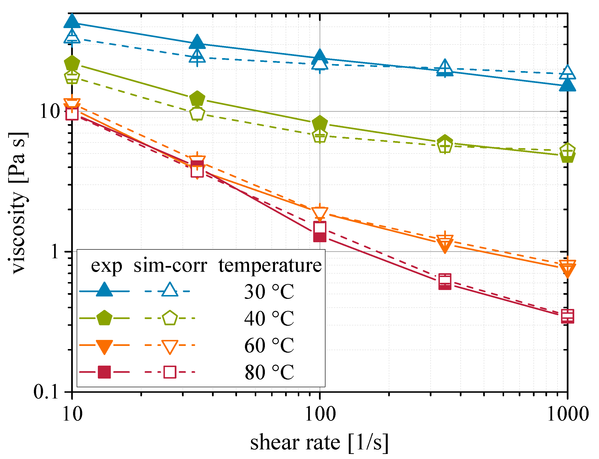 Materials 13 04288 g007 Materials 13 04288 g007