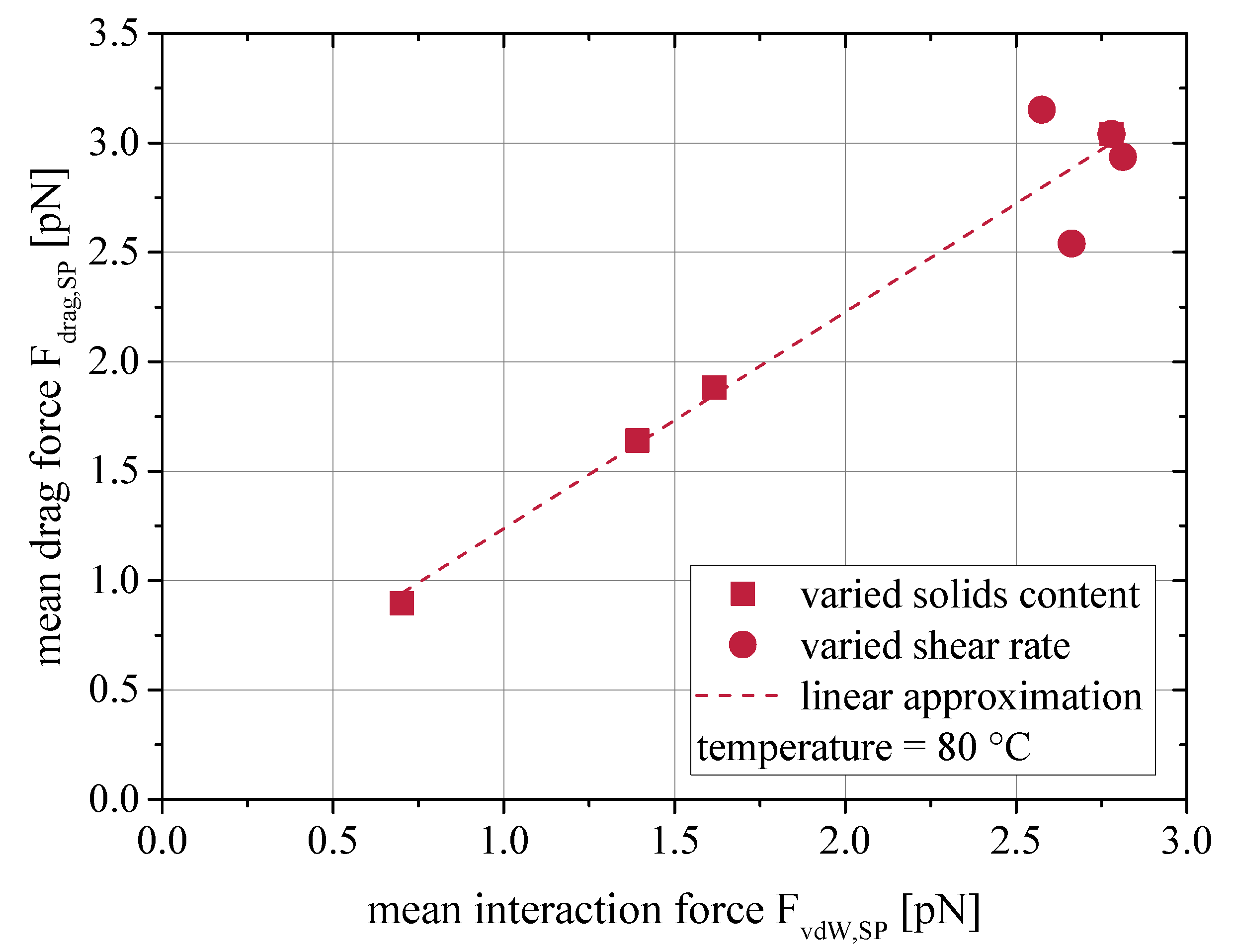 Materials 13 04288 g008 Materials 13 04288 g008