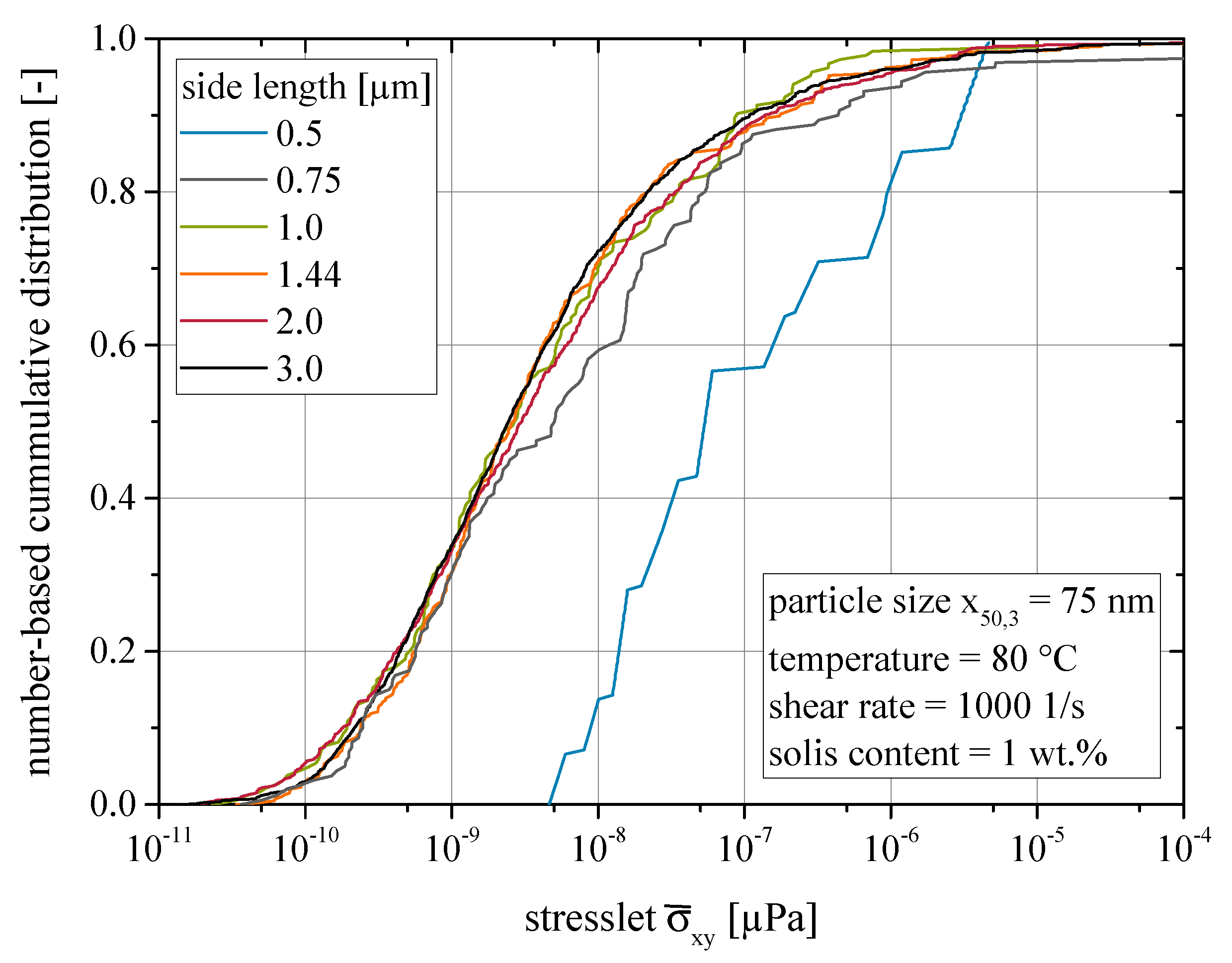 Materials 13 04288 g0a1 Materials 13 04288 g0a1