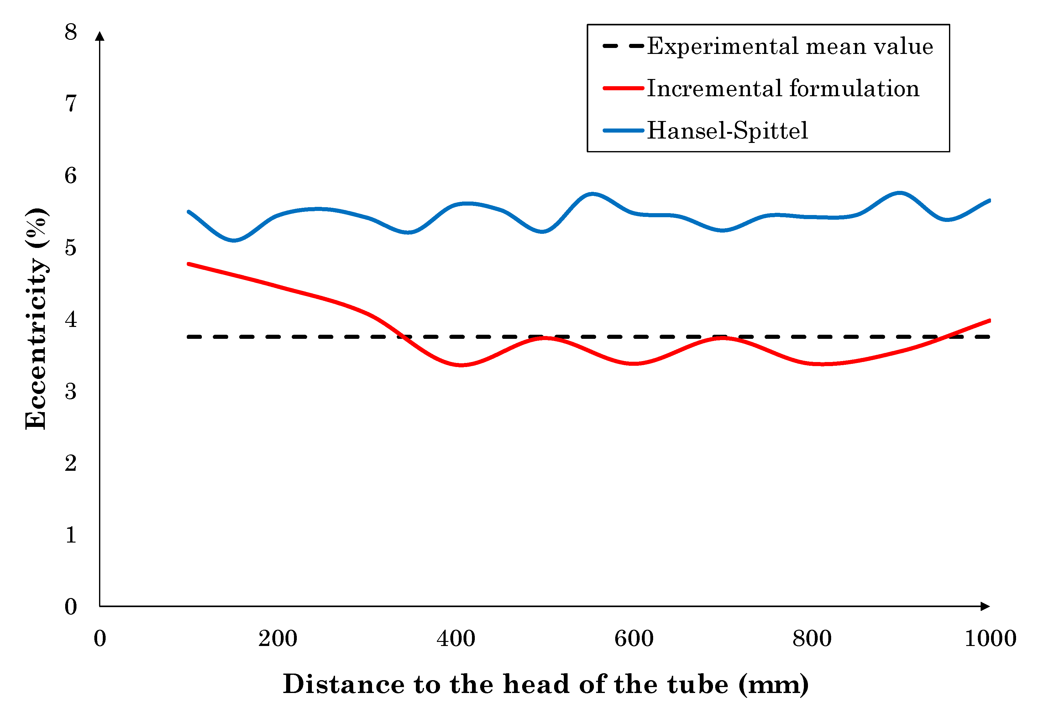 Materials 13 04289 g002 Materials 13 04289 g002