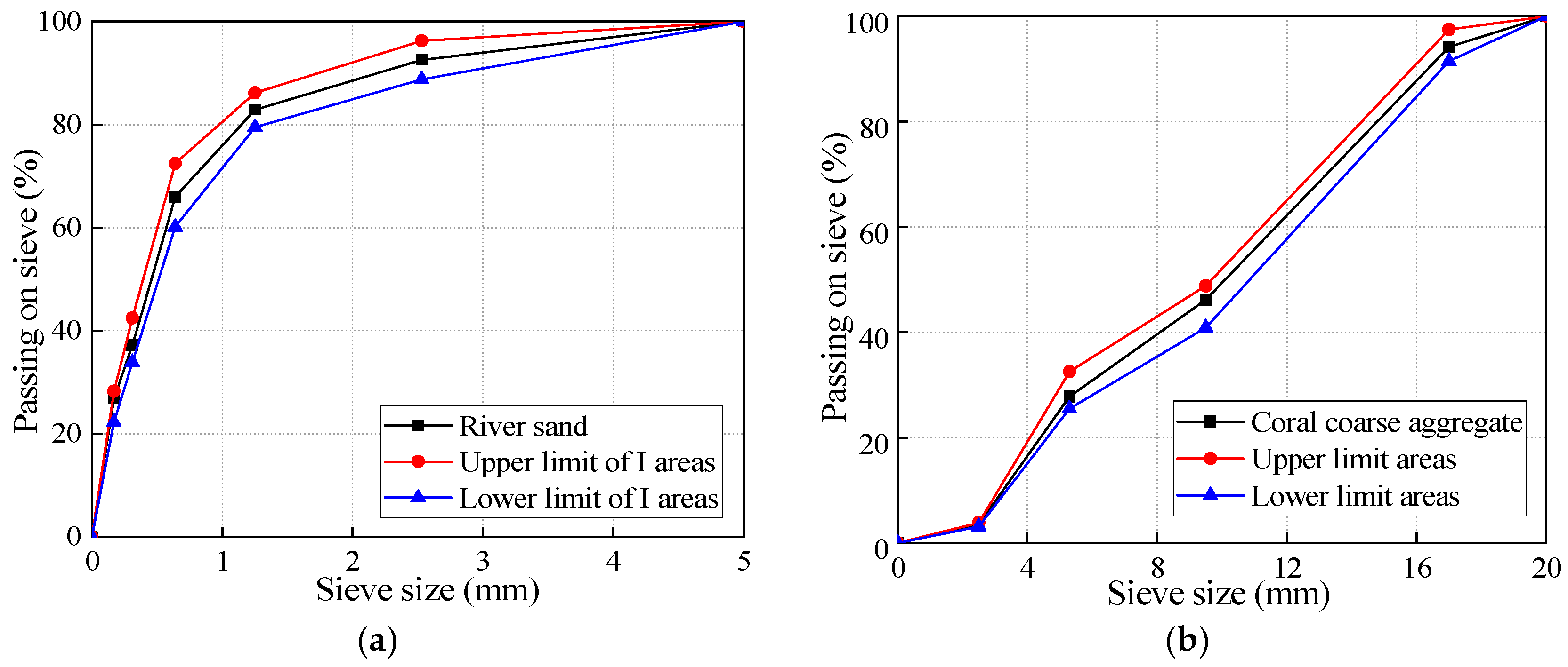 Materials 13 04291 g002 Materials 13 04291 g002