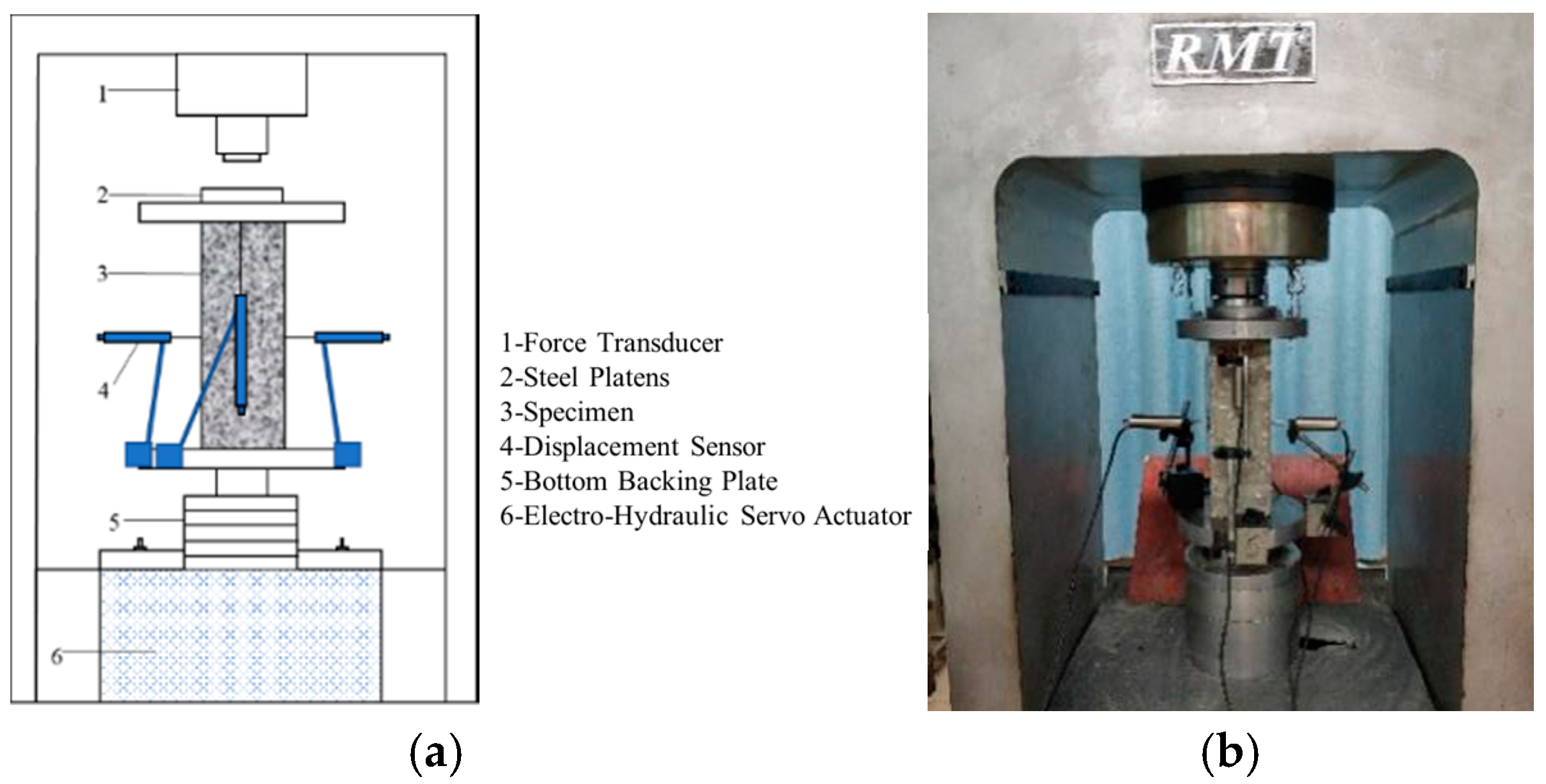 Materials 13 04291 g003 Materials 13 04291 g003